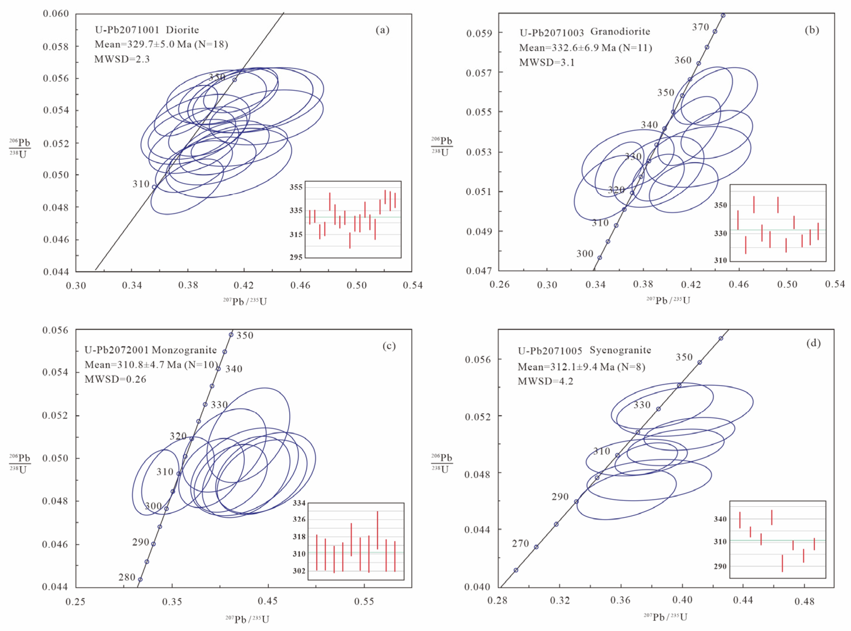 Minerals 13 01090 g006