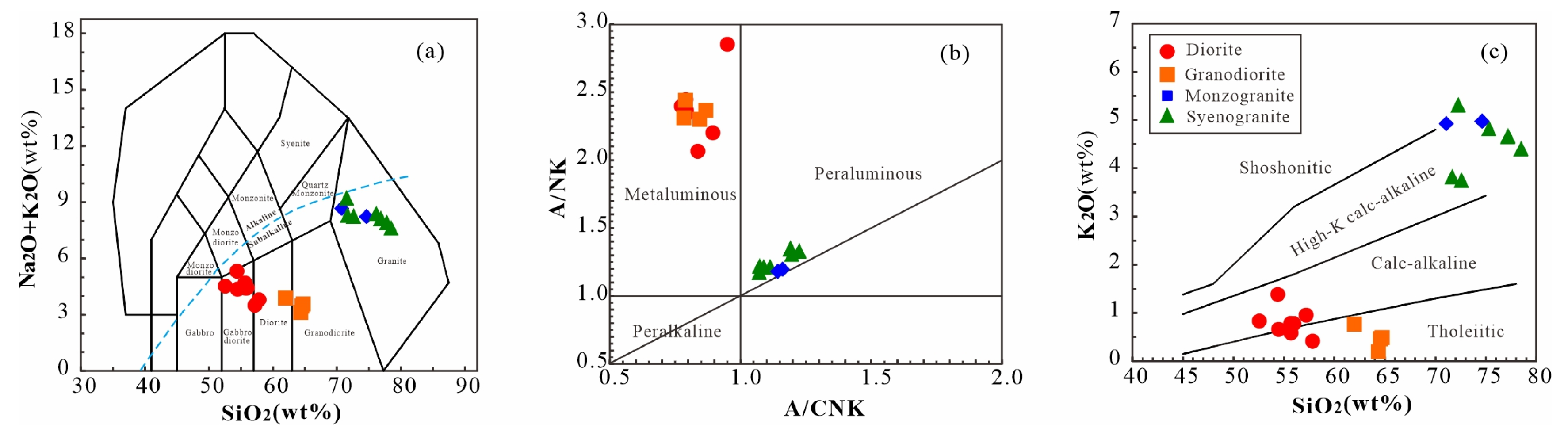 Minerals 13 01090 g007