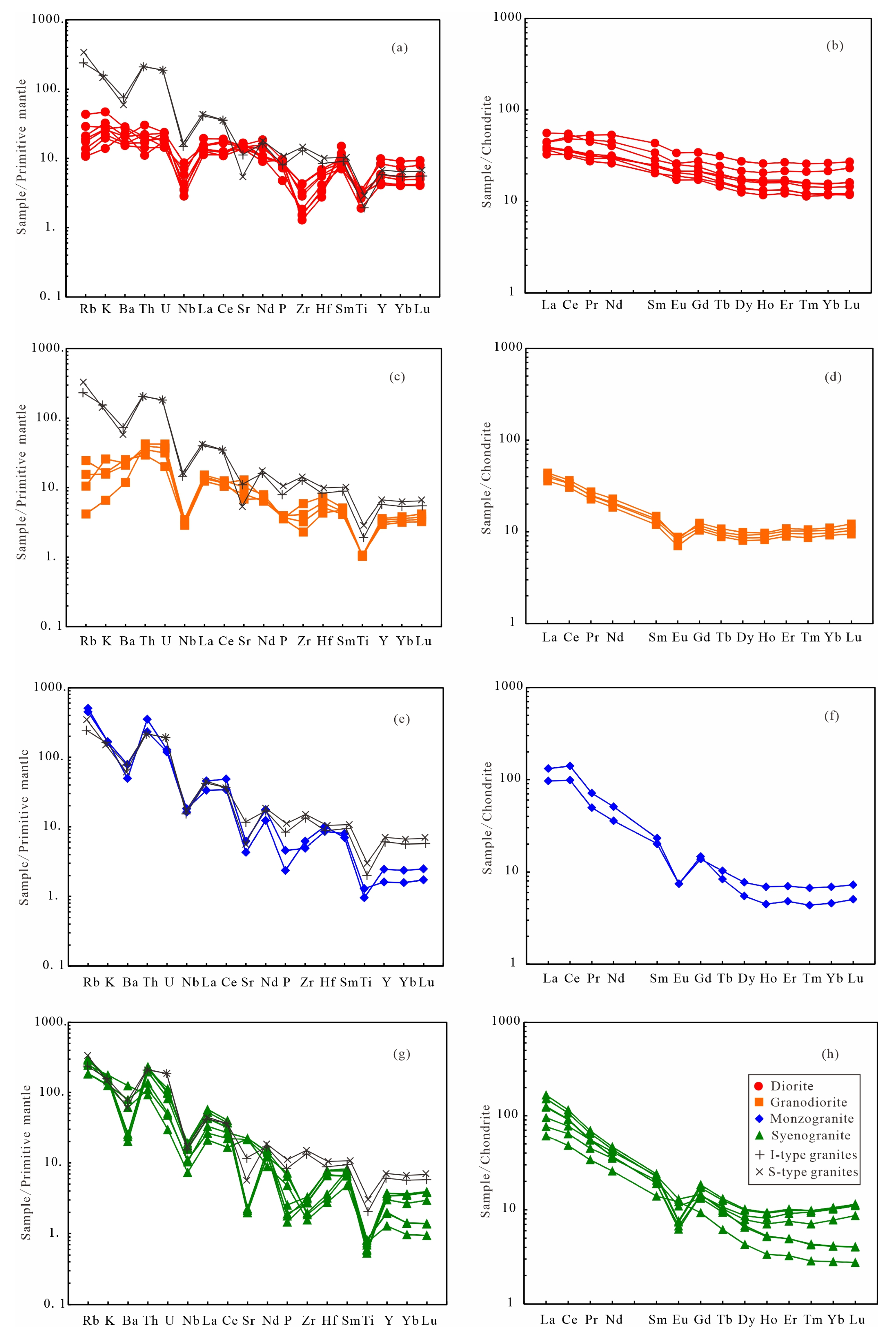 Minerals 13 01090 g008