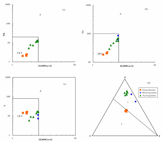 Minerals 13 01090 g010
