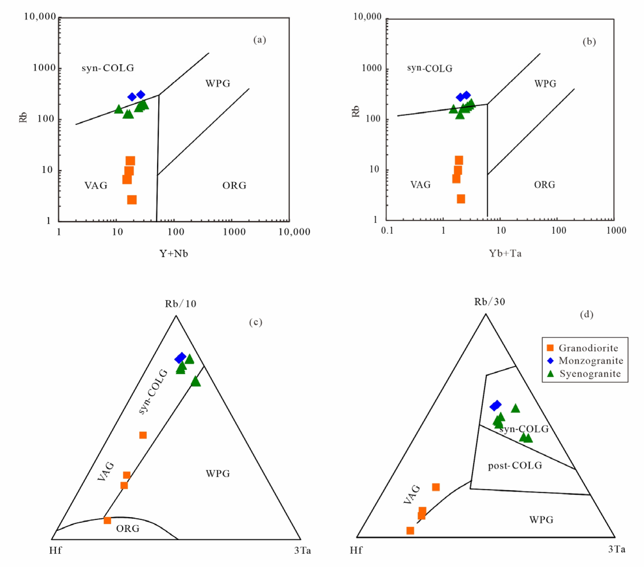 Minerals 13 01090 g011