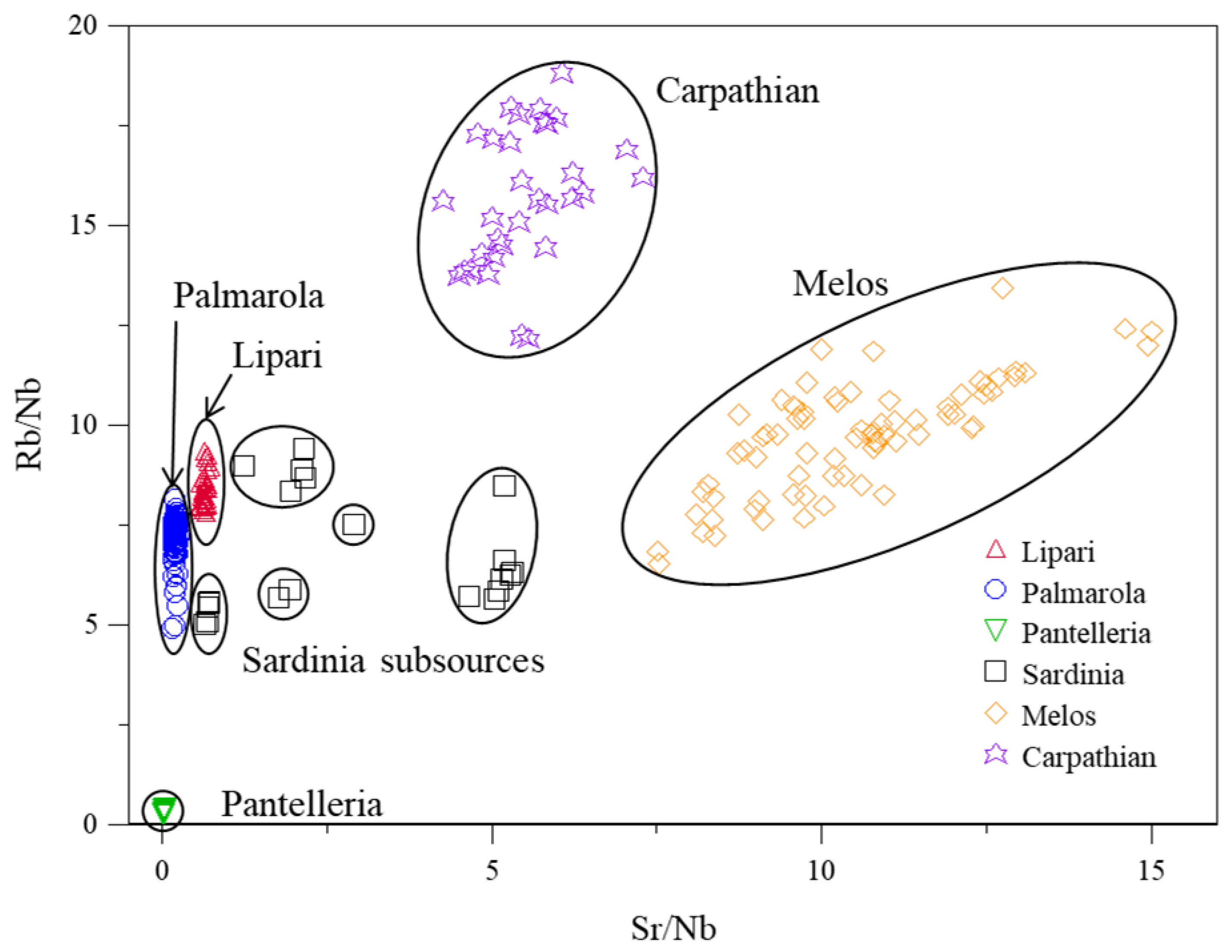 Minerals 13 01093 g005
