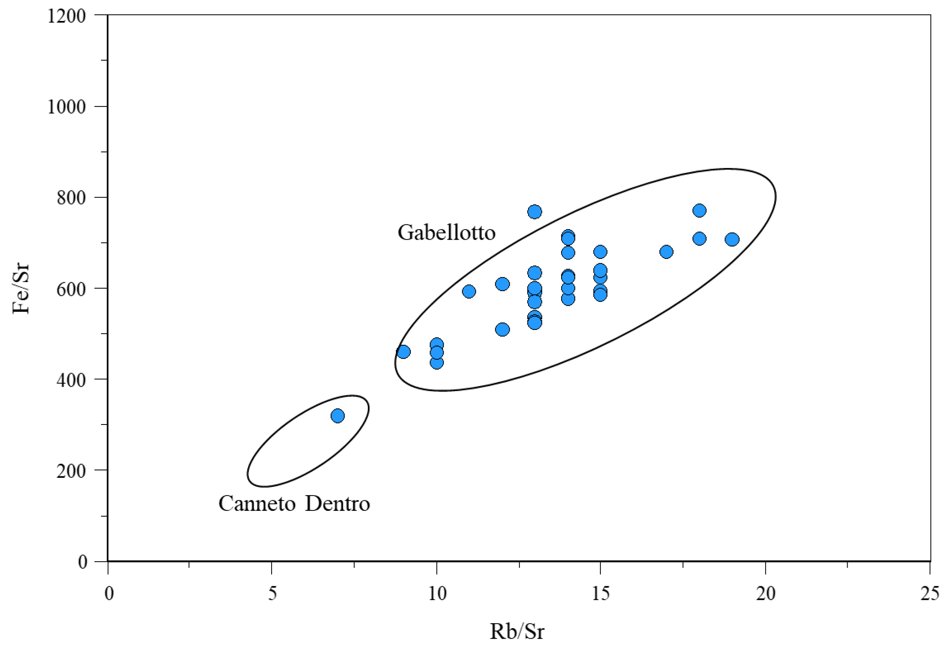 Minerals 13 01093 g006