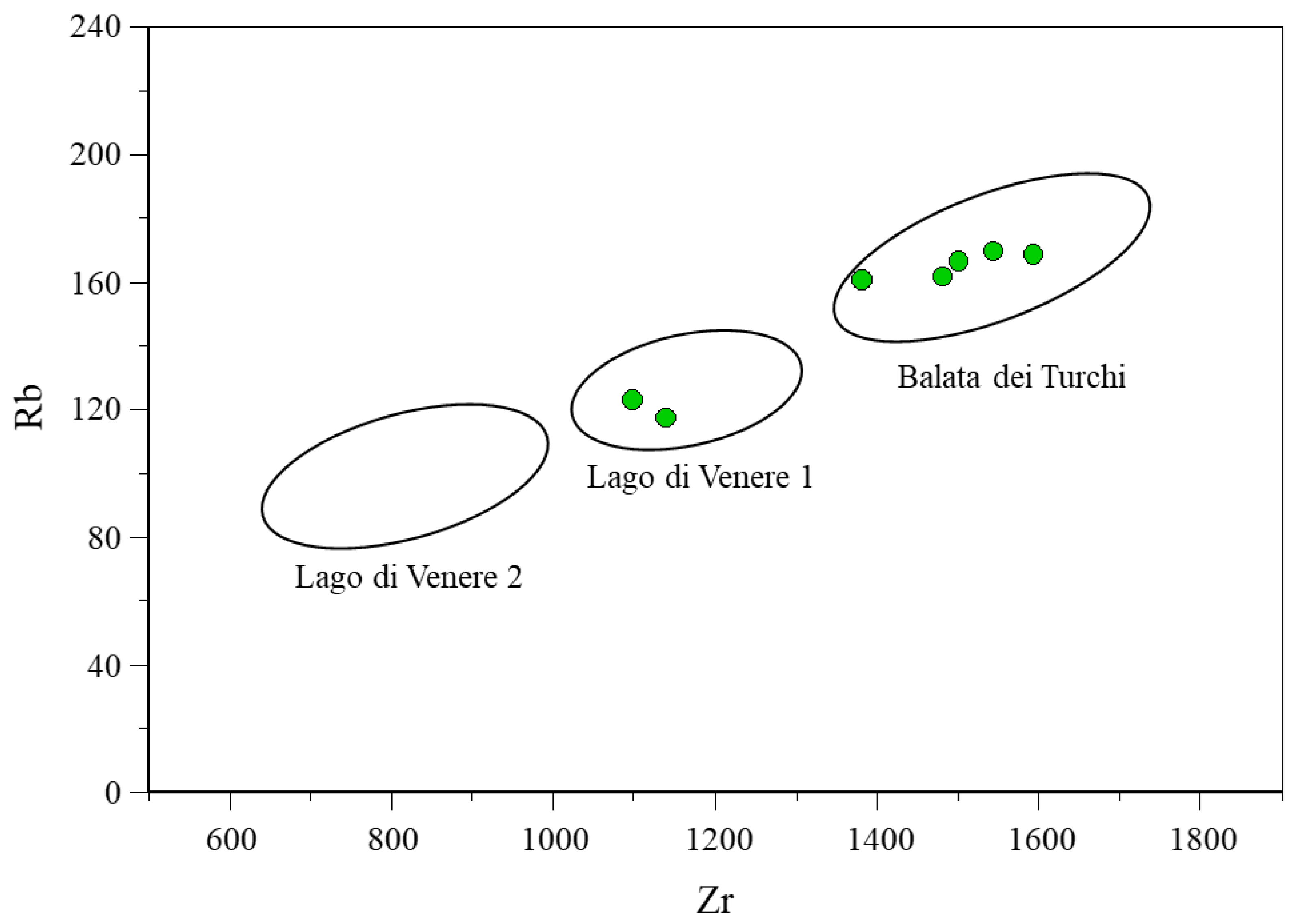 Minerals 13 01093 g007