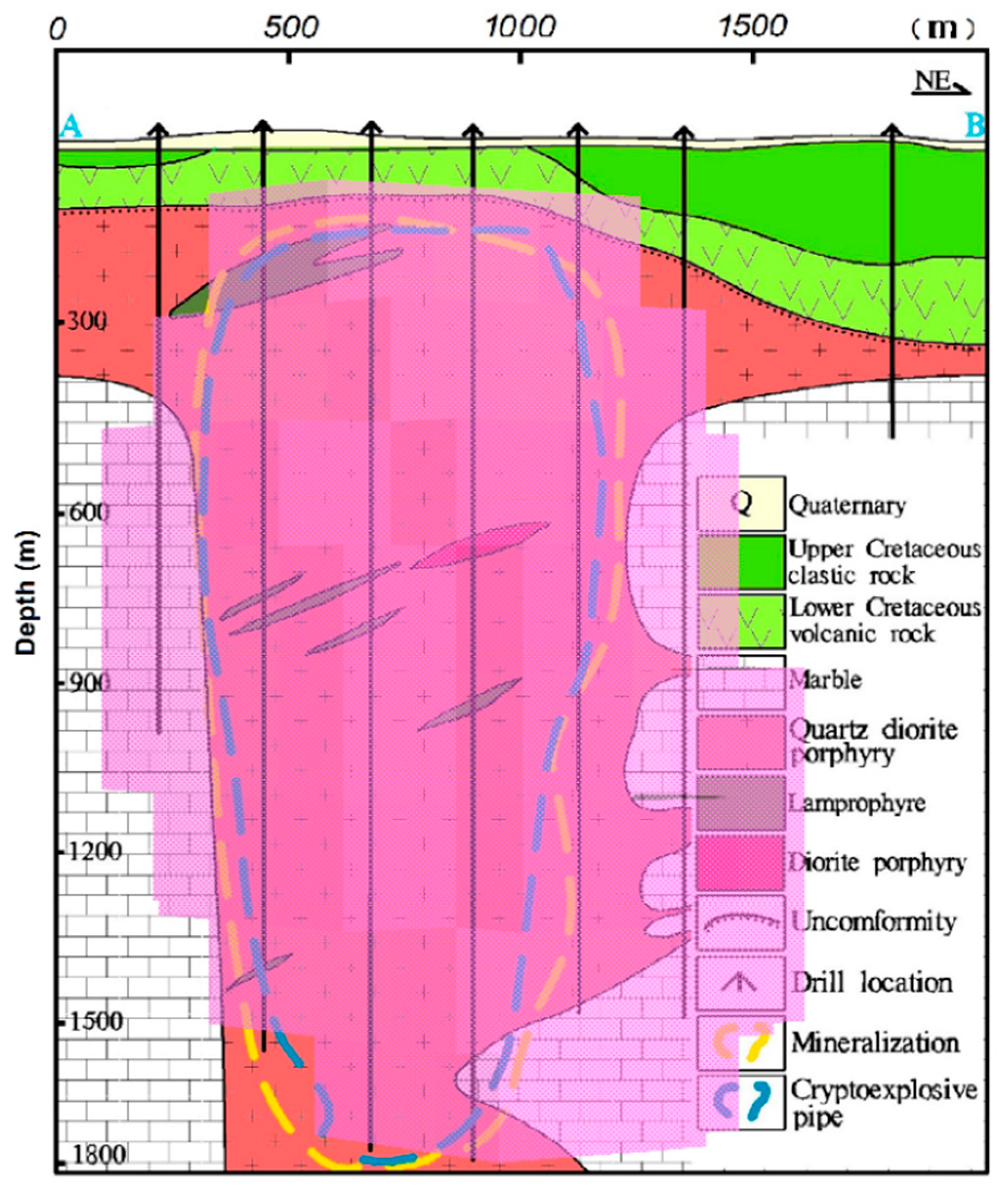 Minerals 13 01094 g013