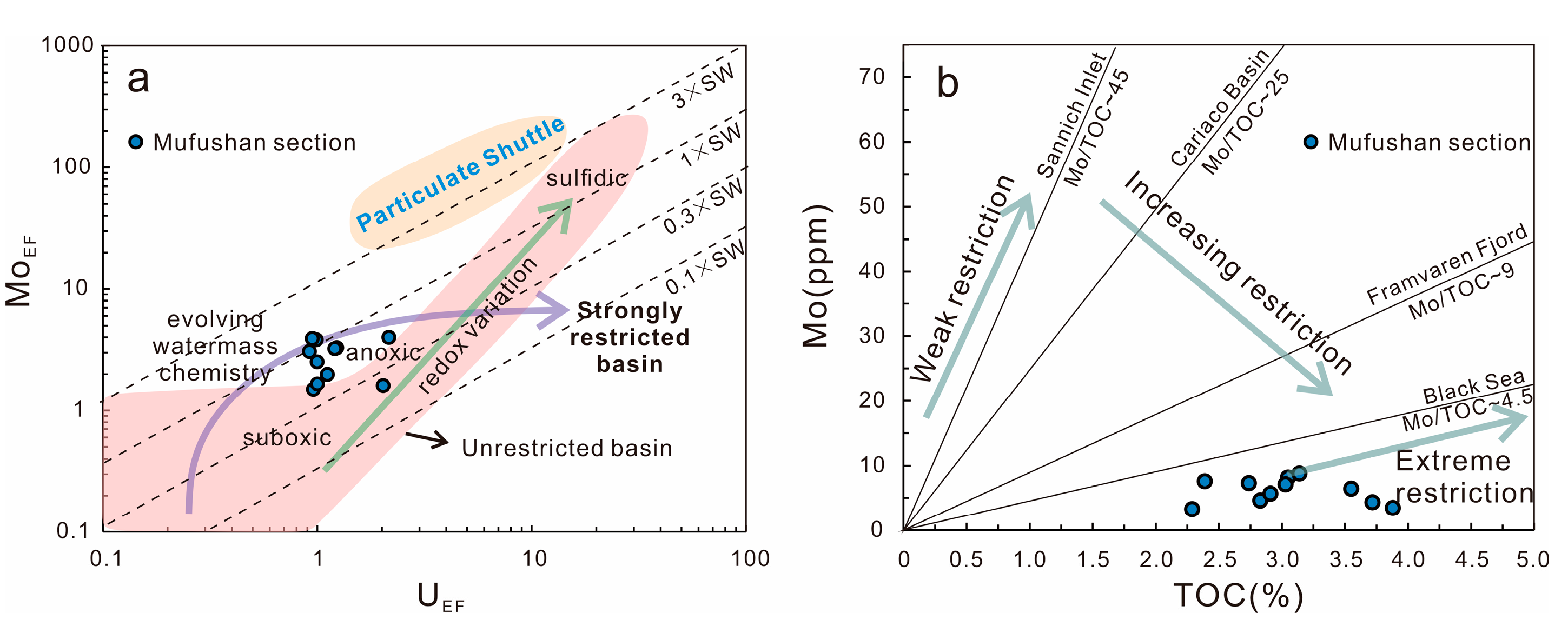 Minerals 13 01095 g012