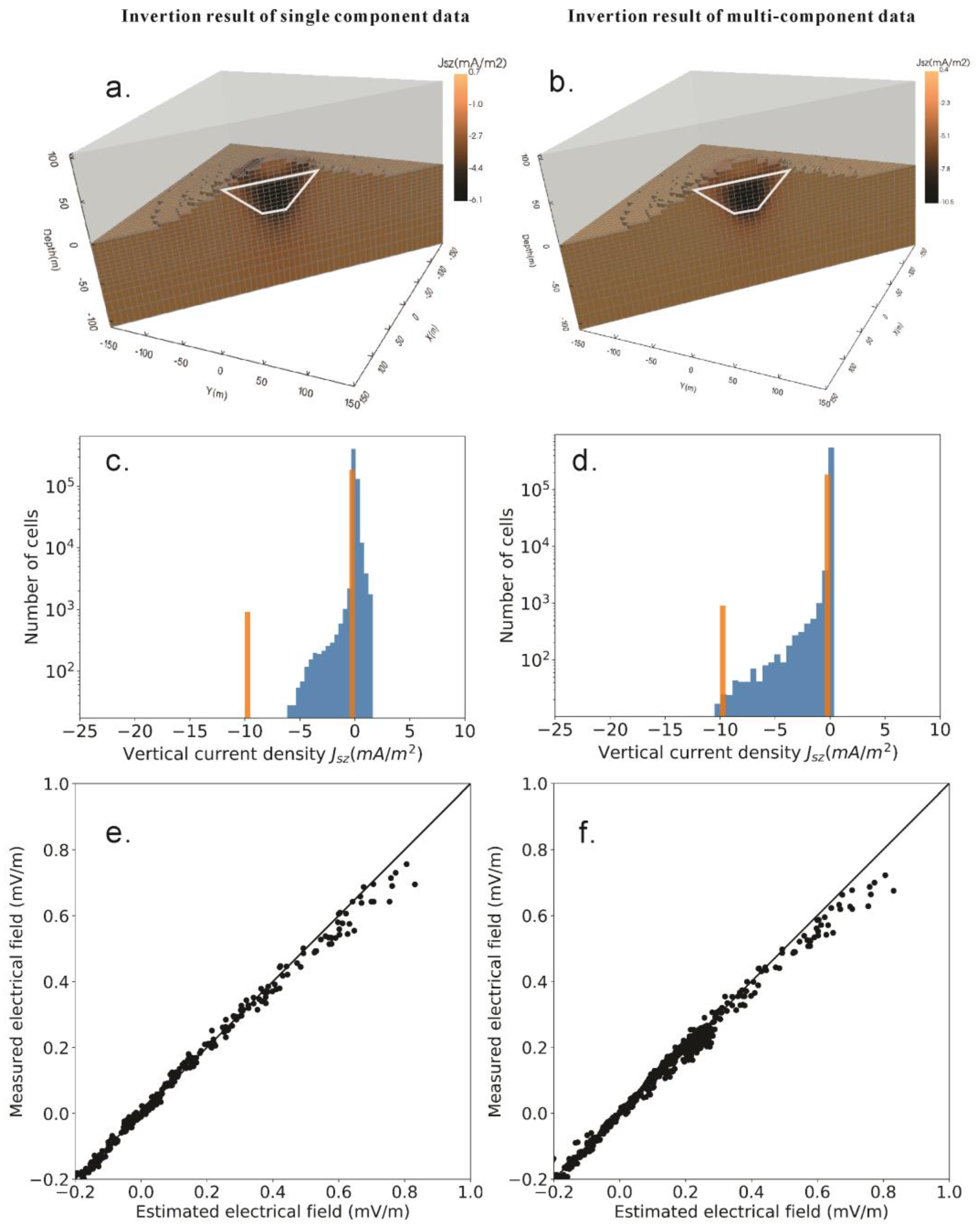 Minerals 13 01098 g004