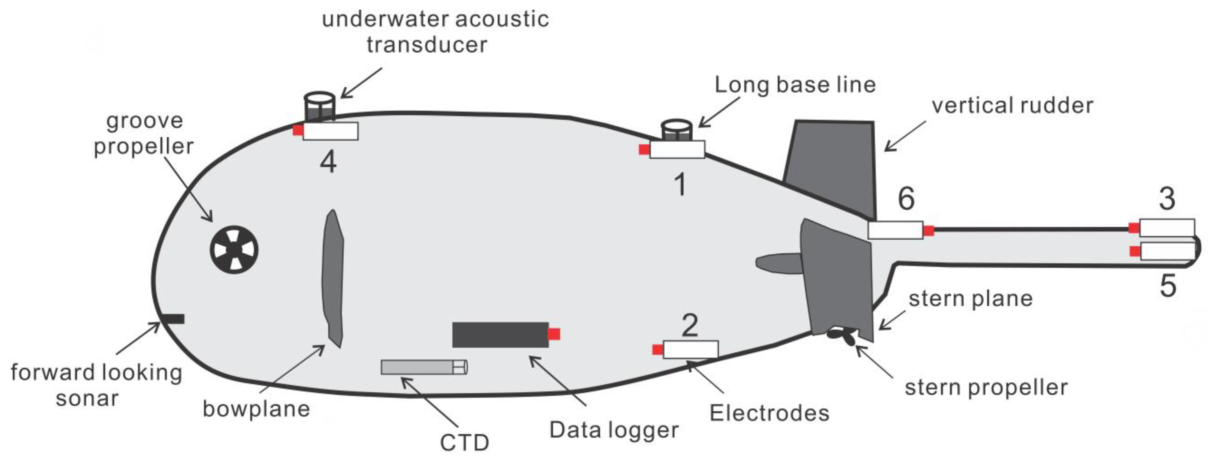 Minerals 13 01098 g006