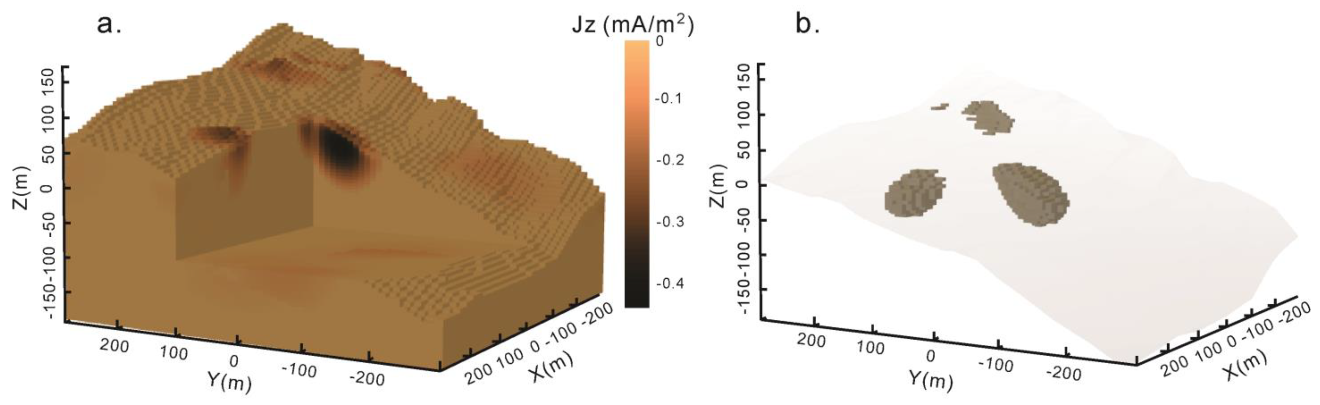 Minerals 13 01098 g009