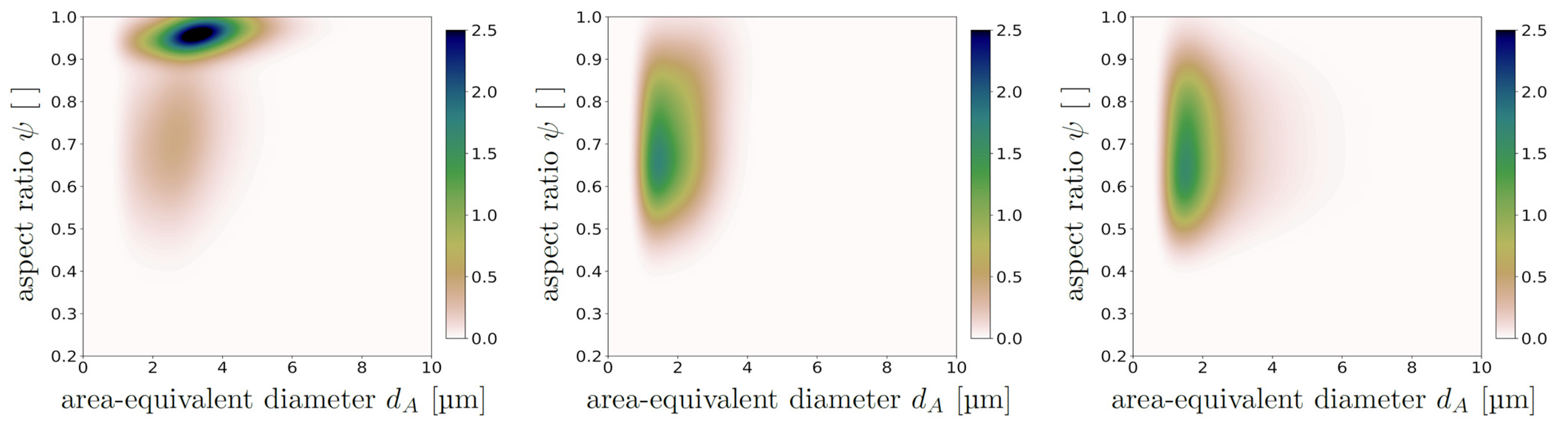 Minerals 13 01099 g002