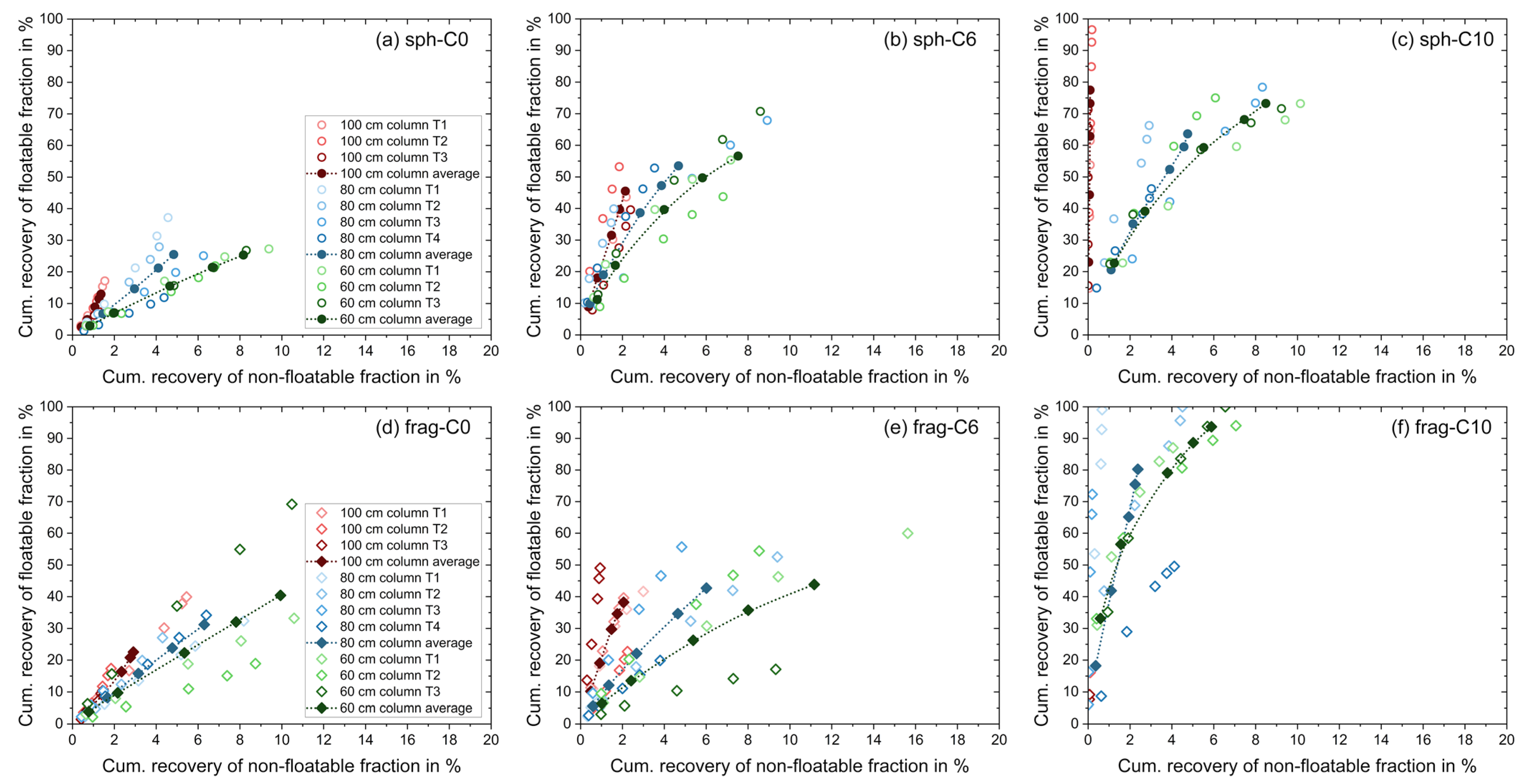 Minerals 13 01099 g008