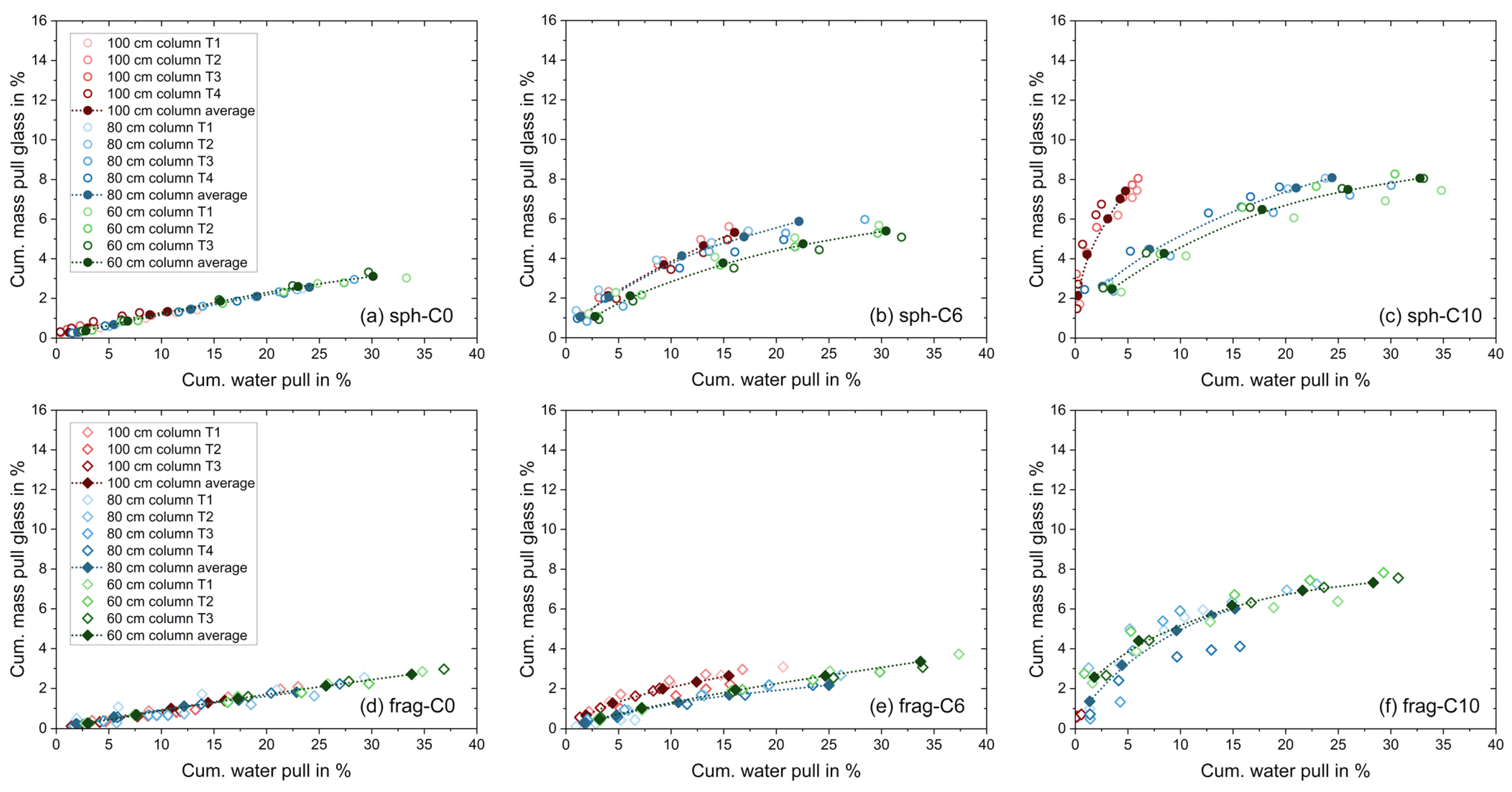 Minerals 13 01099 g011