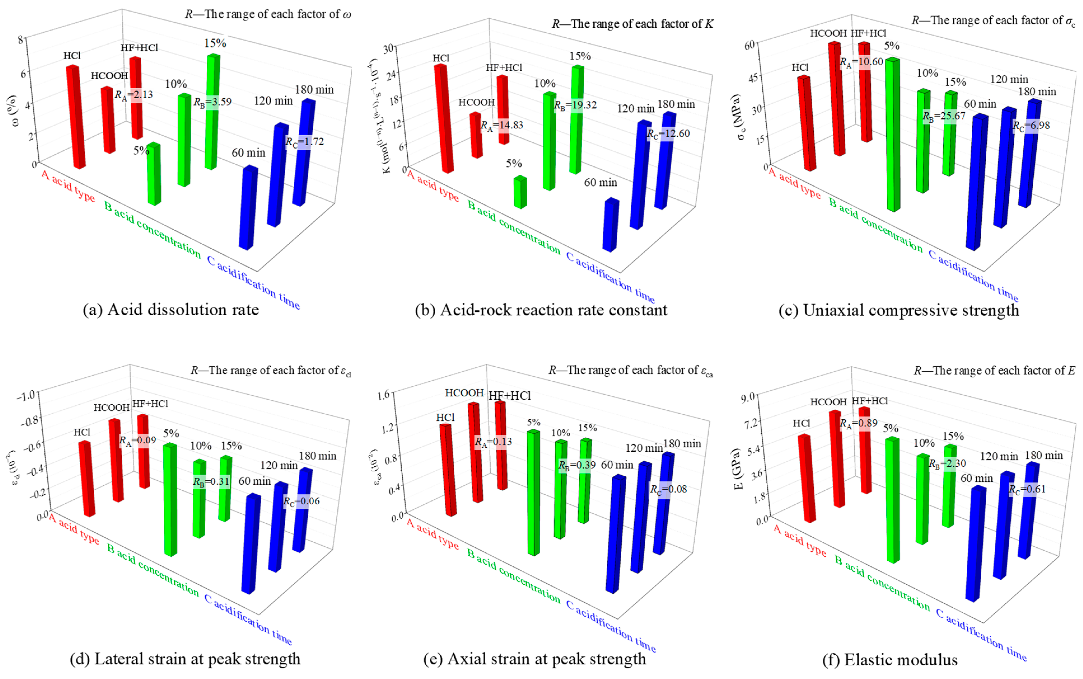 Minerals 13 01101 g003