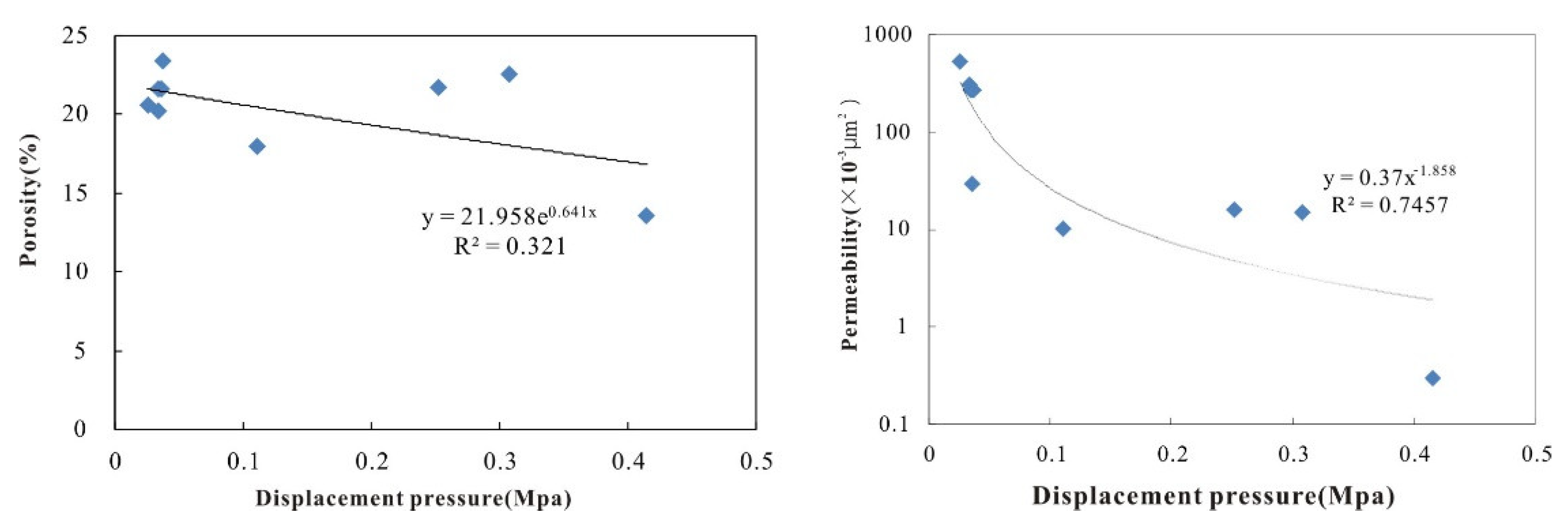 Minerals 13 01102 g007