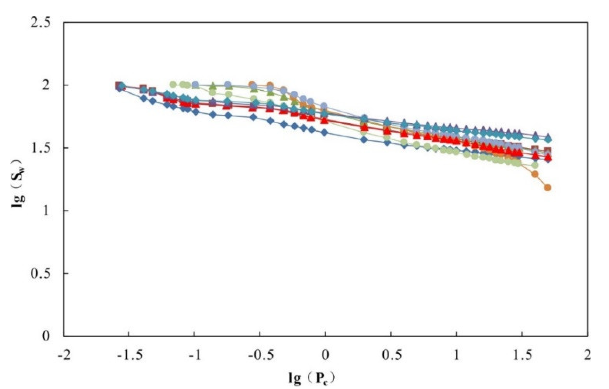 Minerals 13 01102 g009