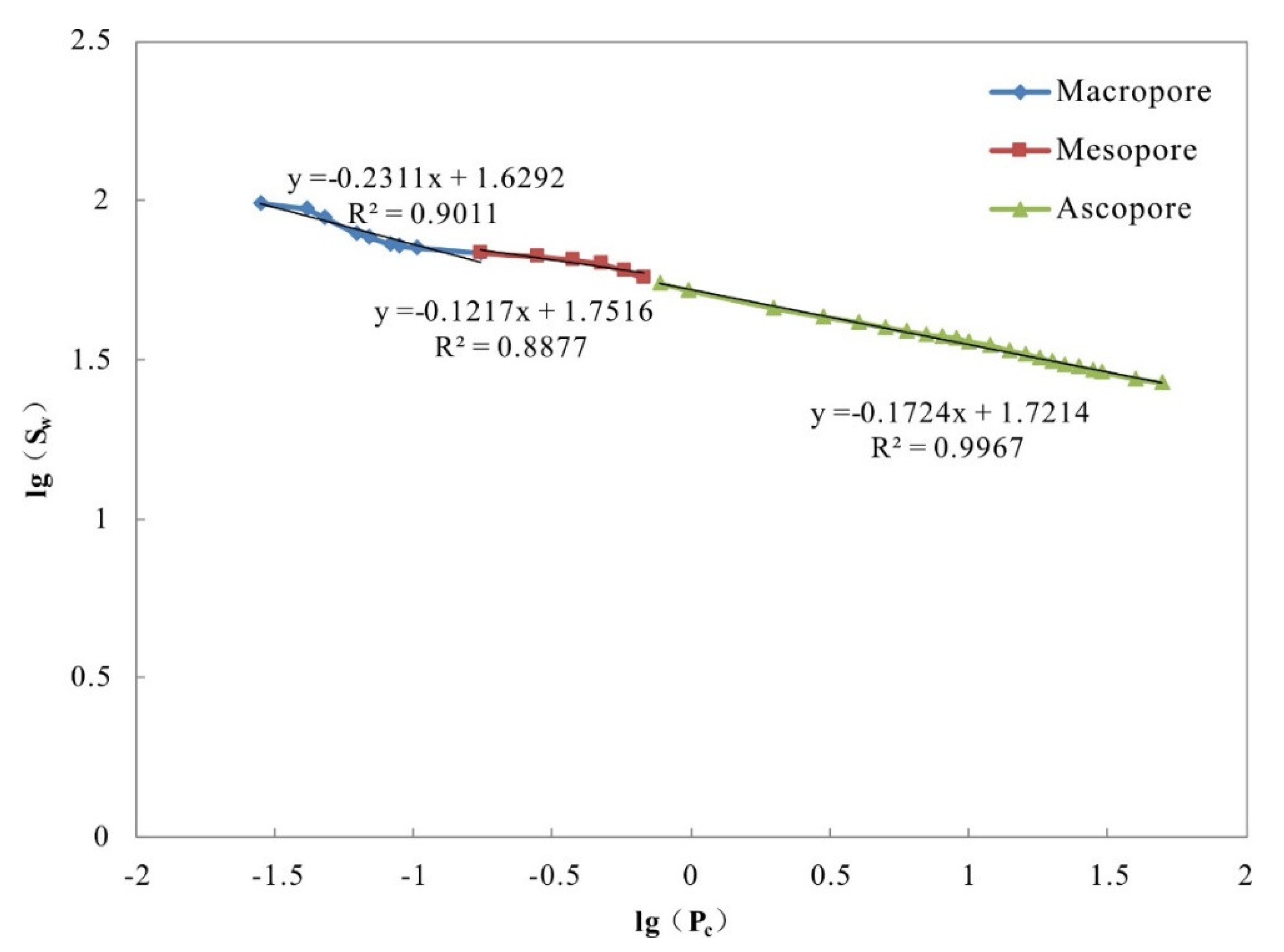 Minerals 13 01102 g011