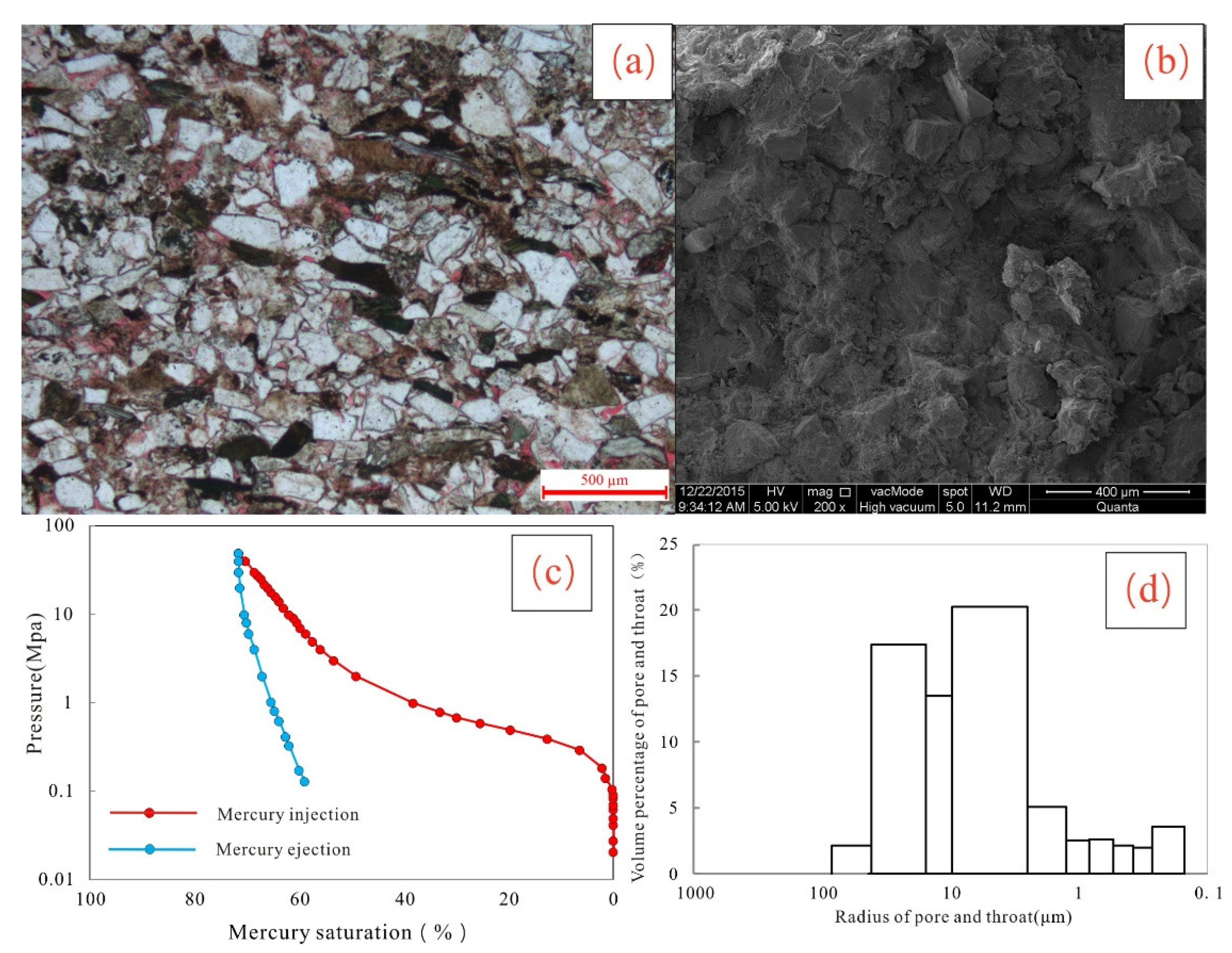 Minerals 13 01102 g014