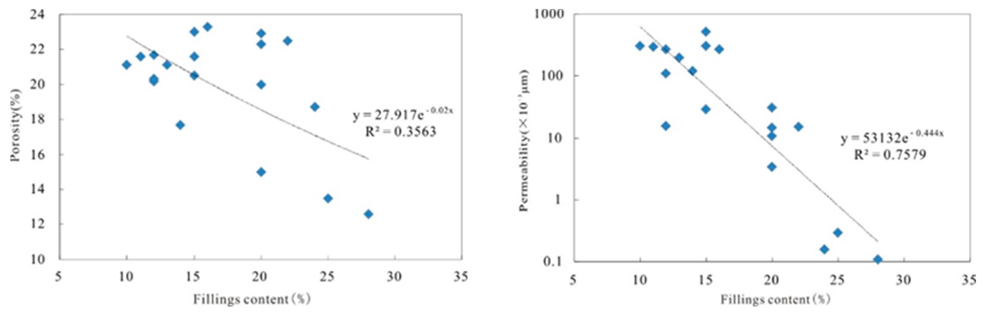 Minerals 13 01102 g016
