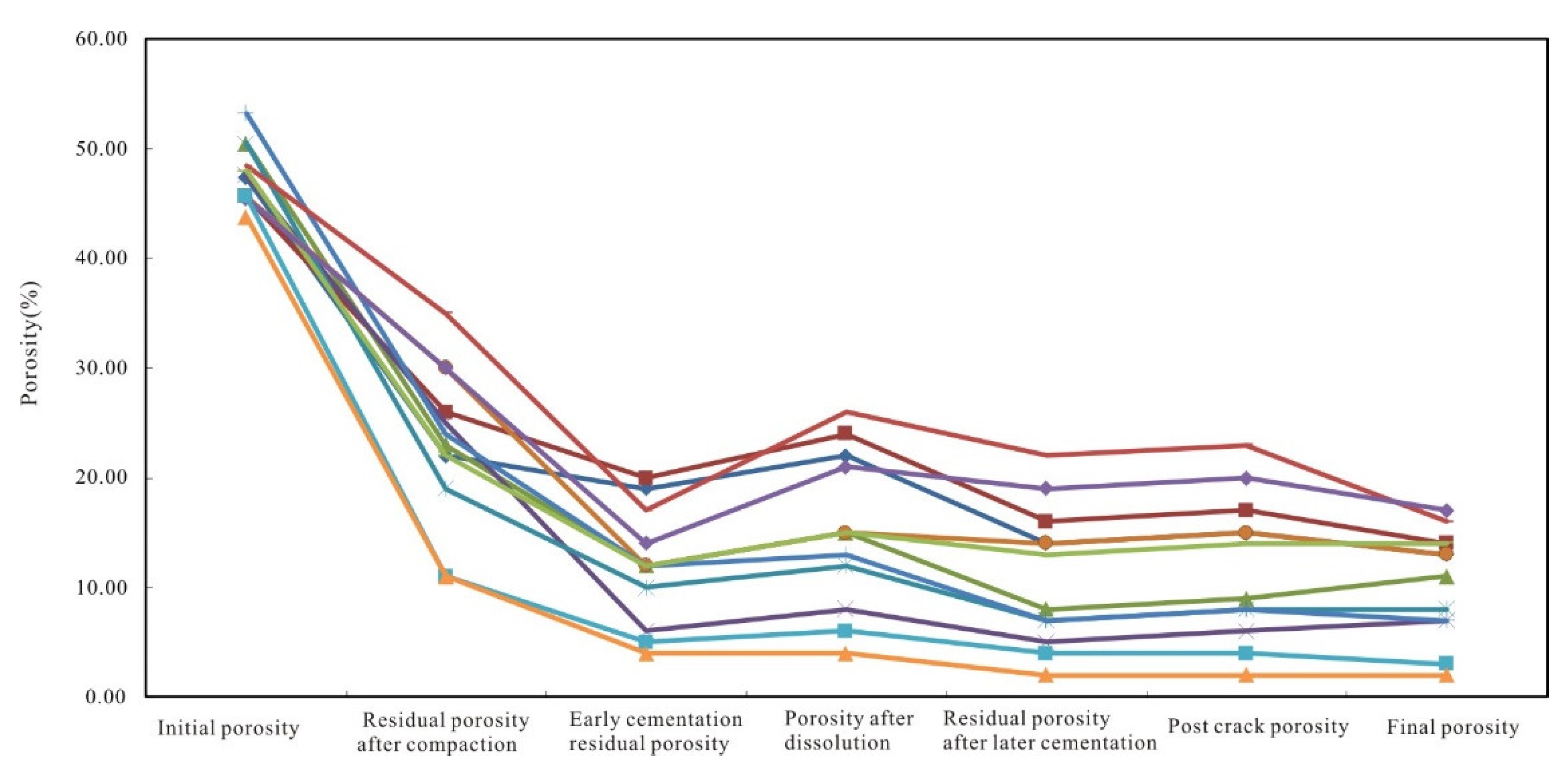 Minerals 13 01102 g017