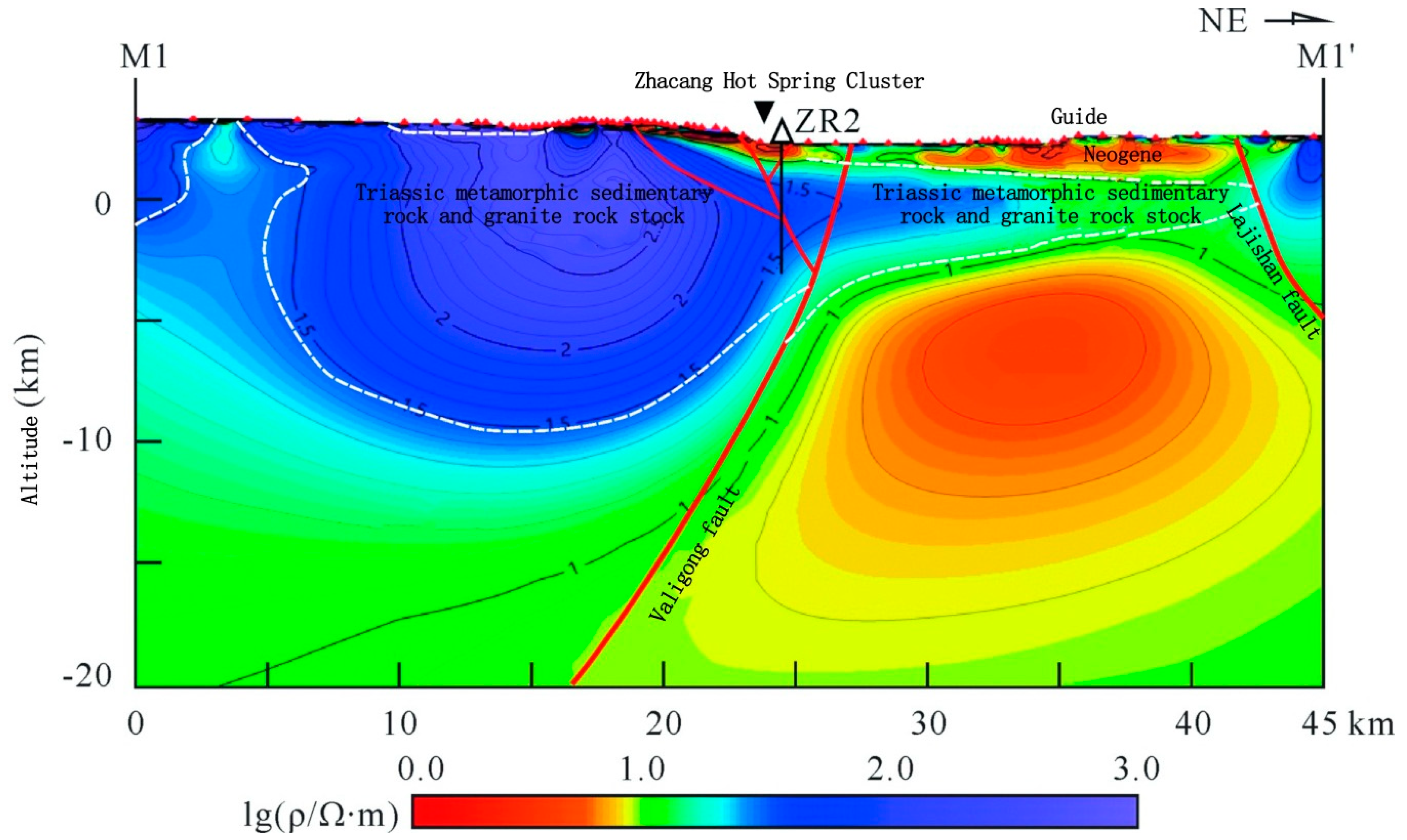 Minerals 13 01103 g007