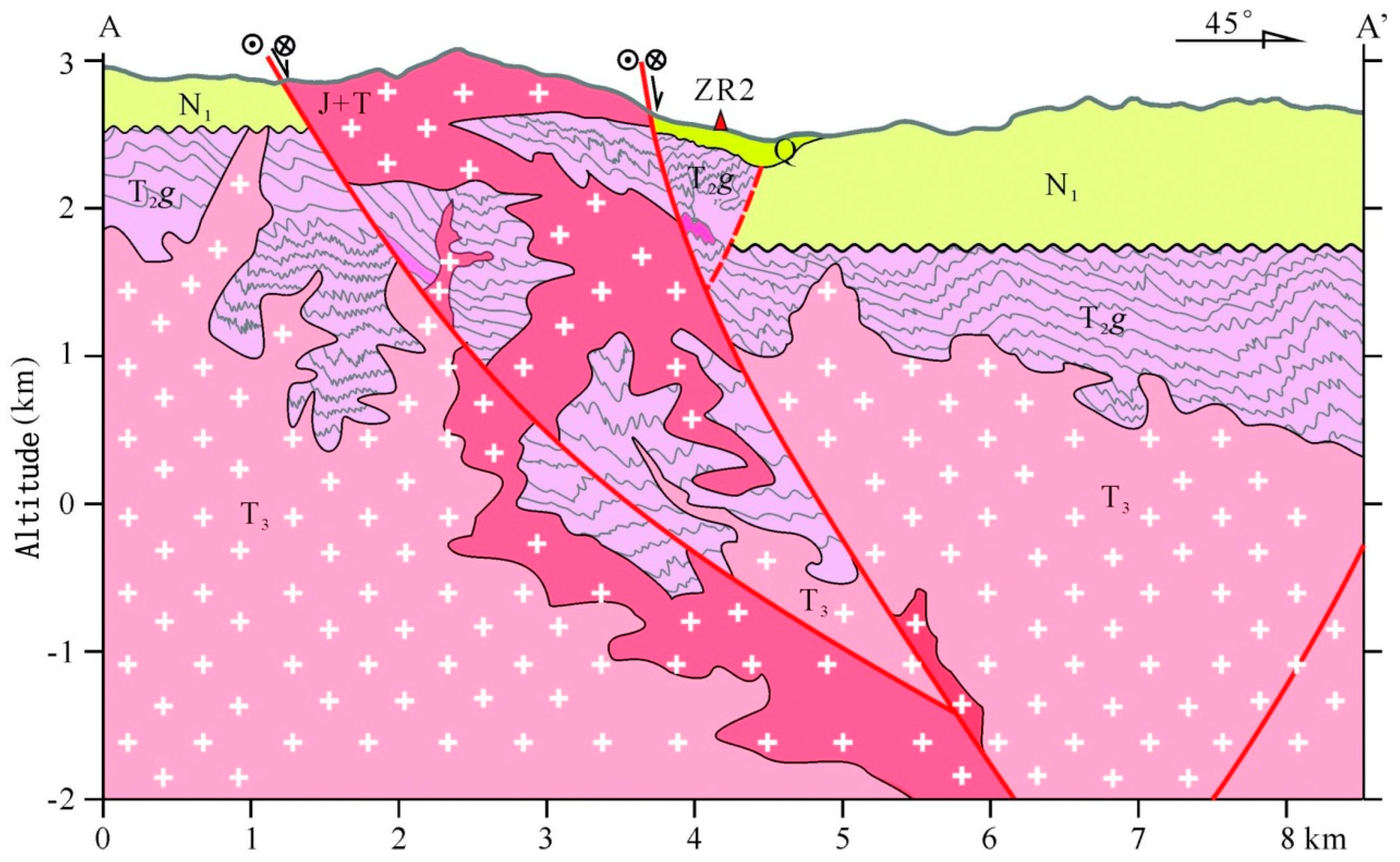Minerals 13 01103 g008