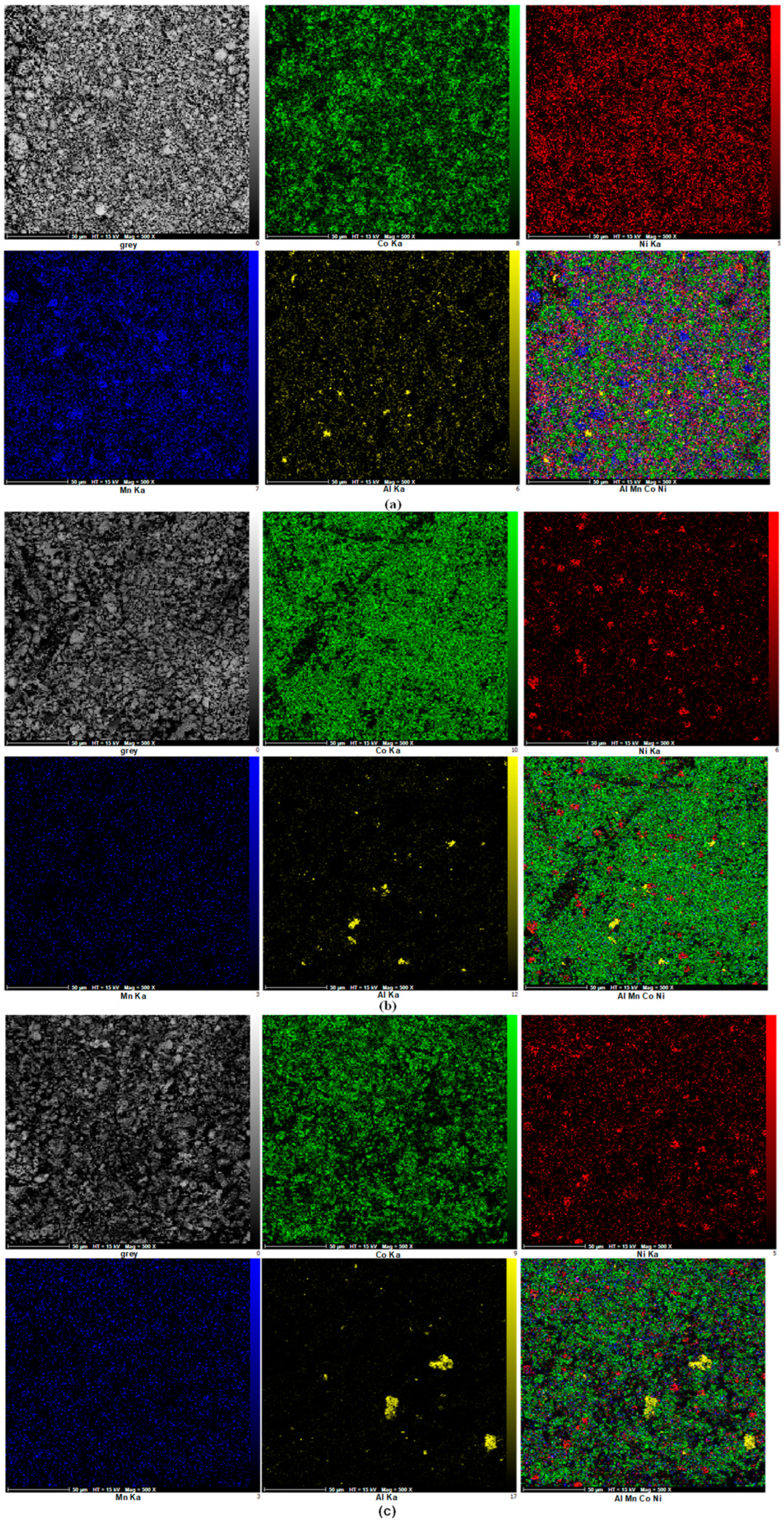 Minerals 13 01104 g003