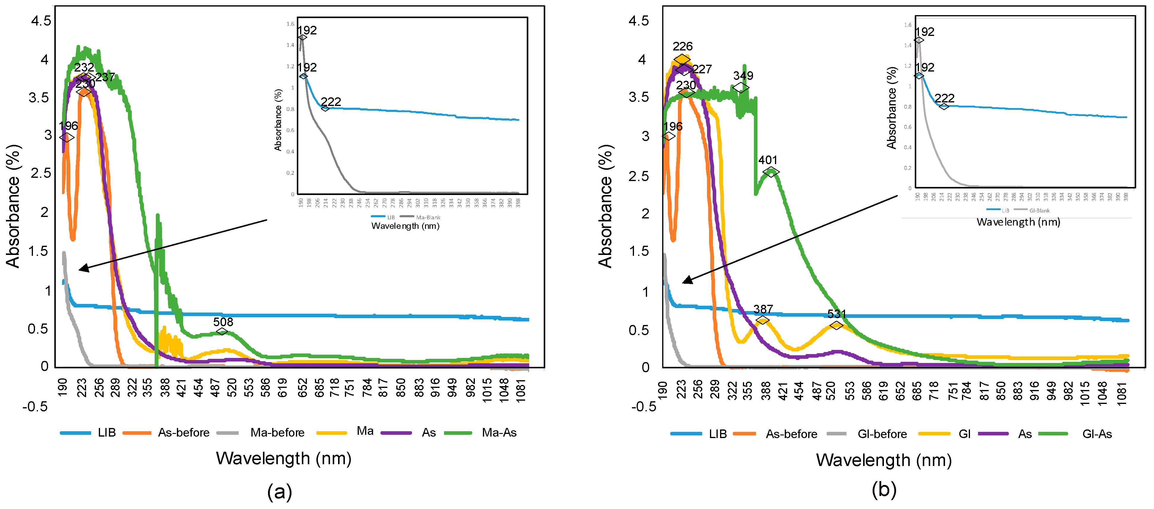 Minerals 13 01104 g005