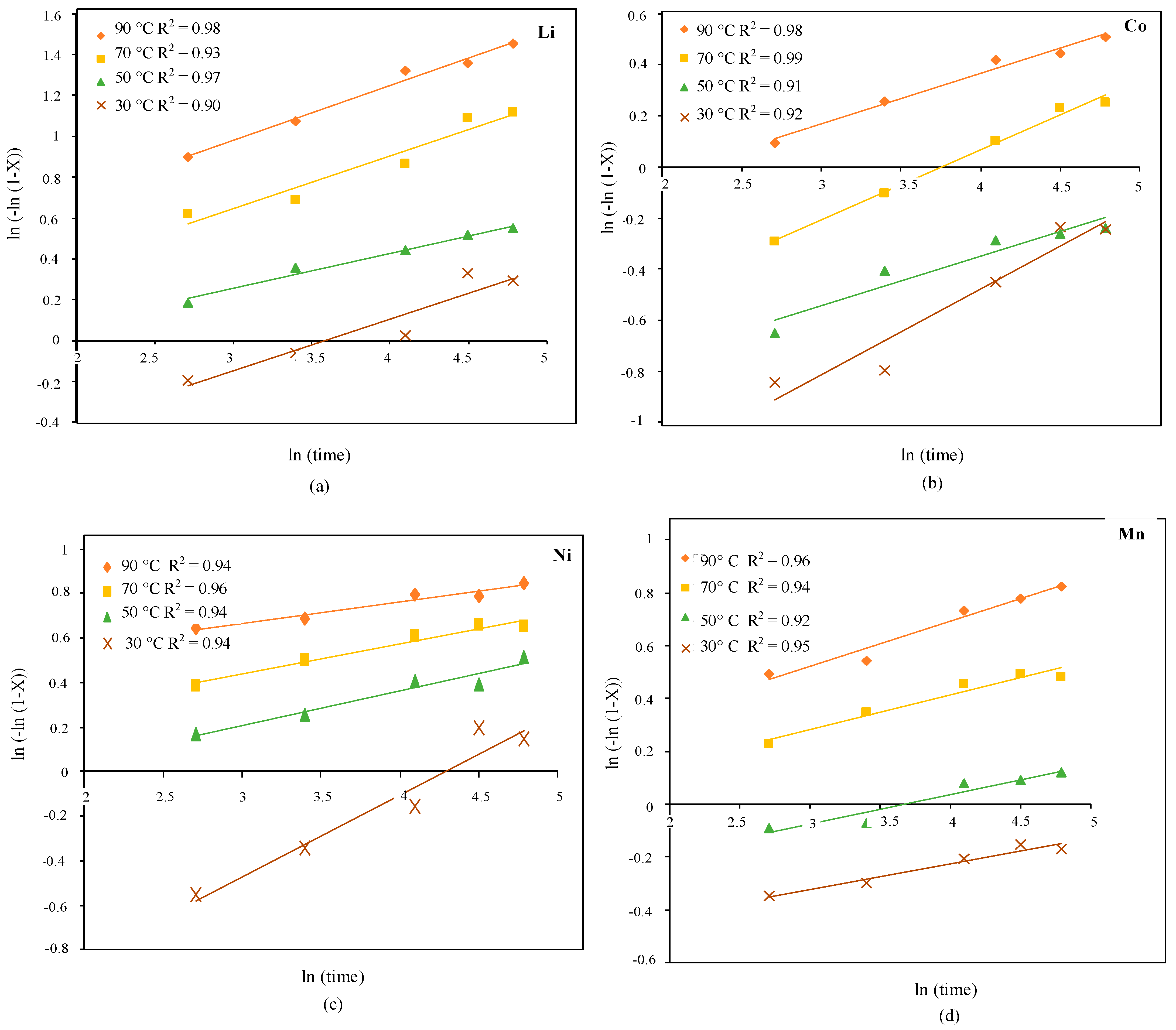 Minerals 13 01104 g008