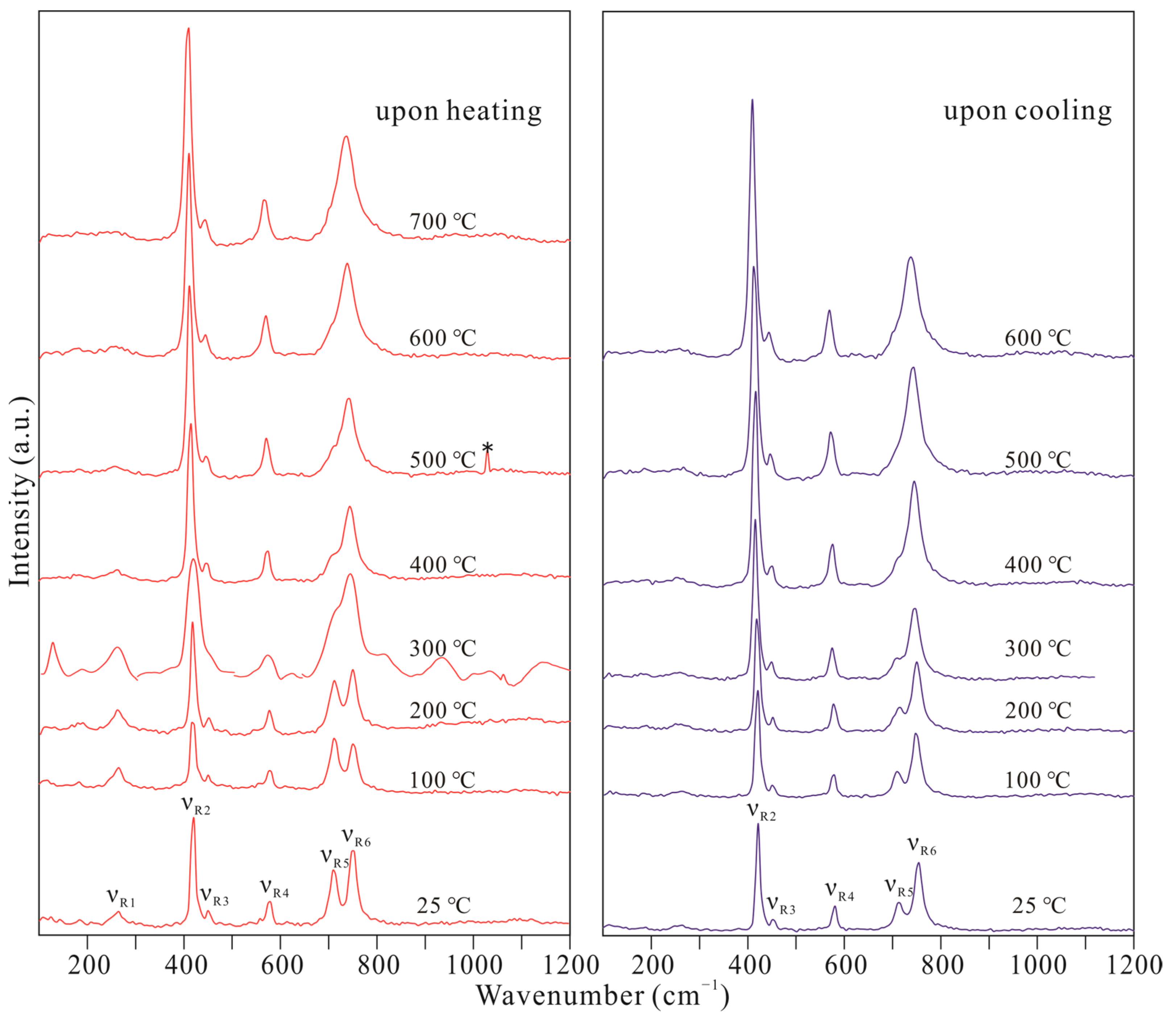 Minerals 13 01112 g003