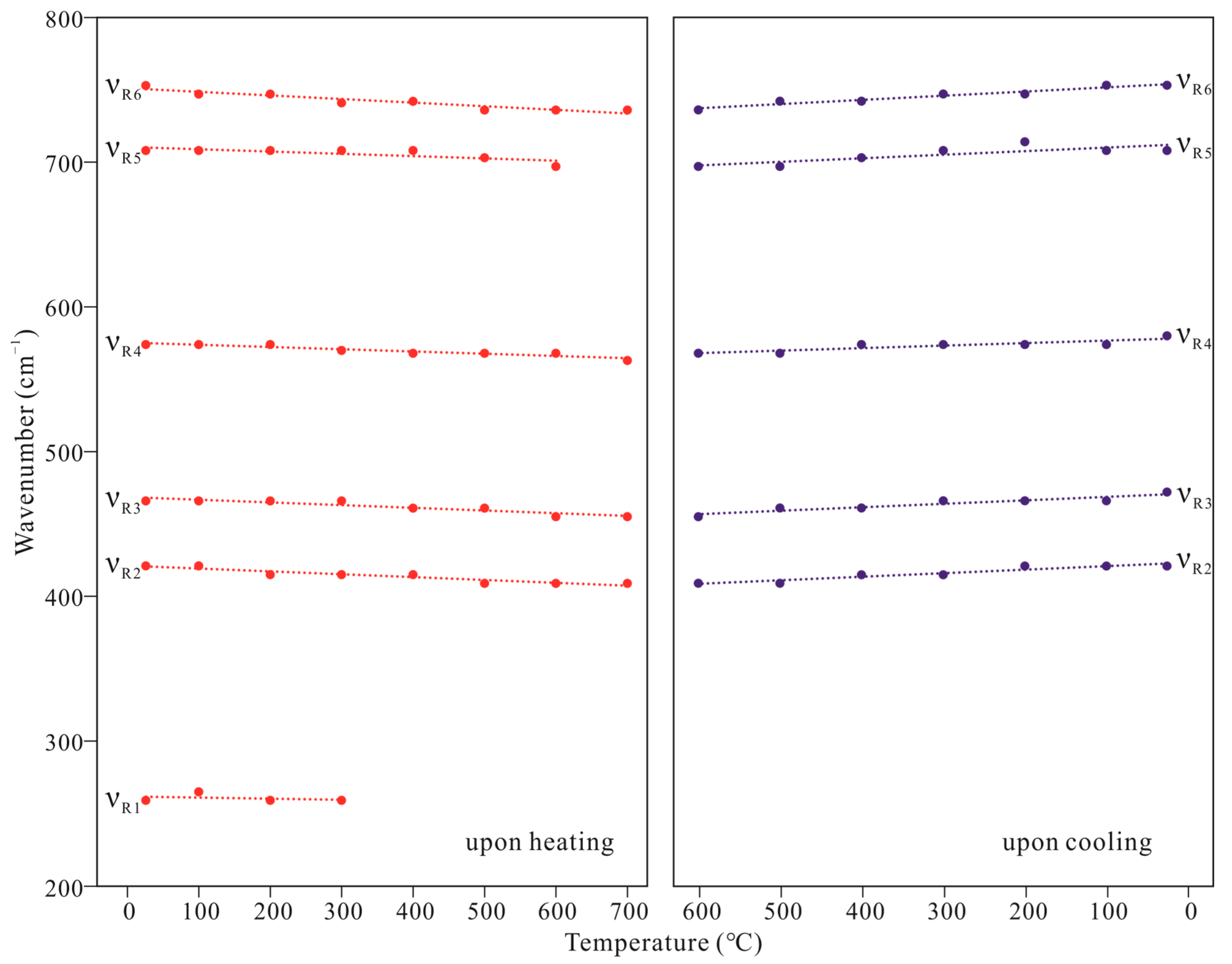 Minerals 13 01112 g004