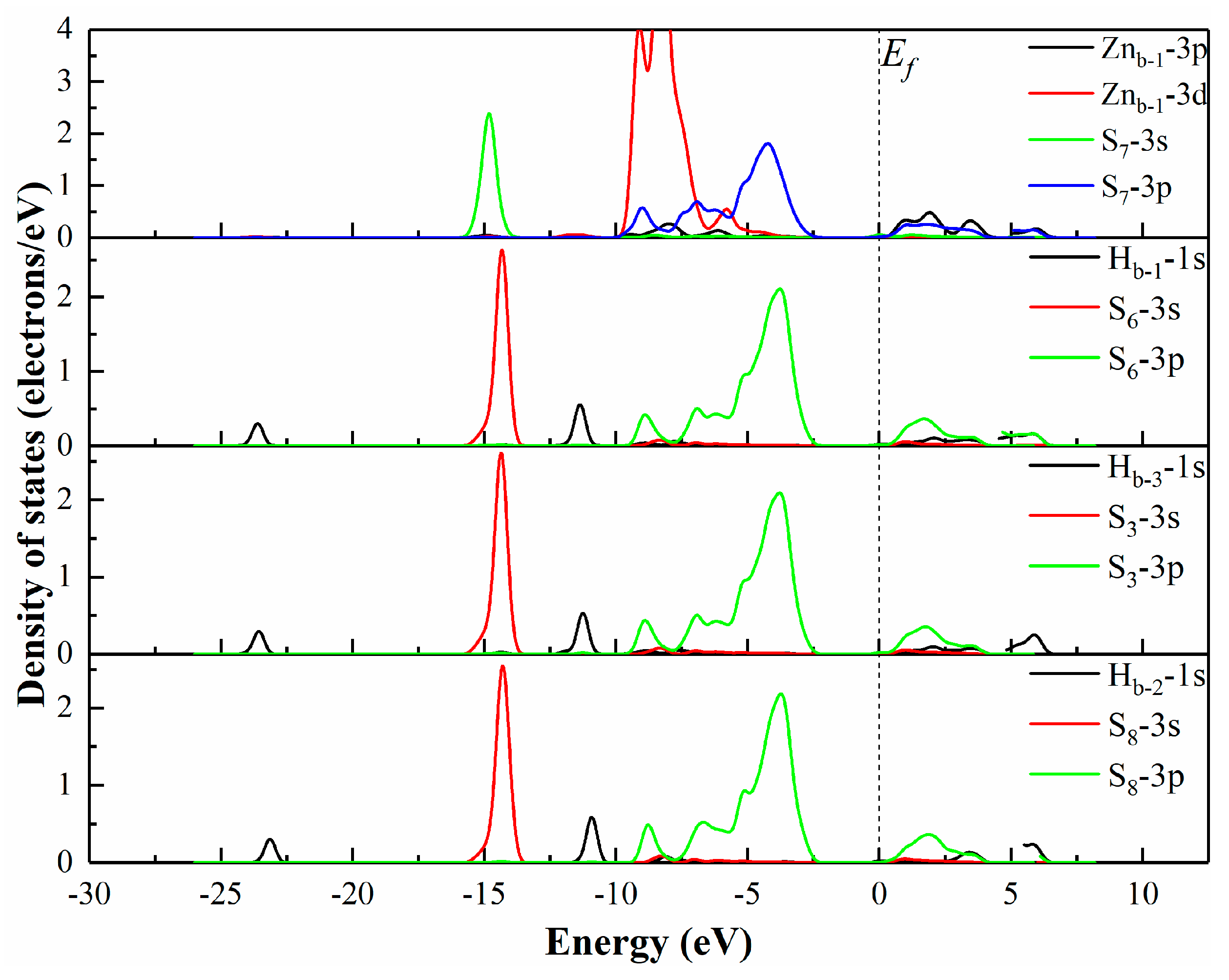 Minerals 13 01113 g008