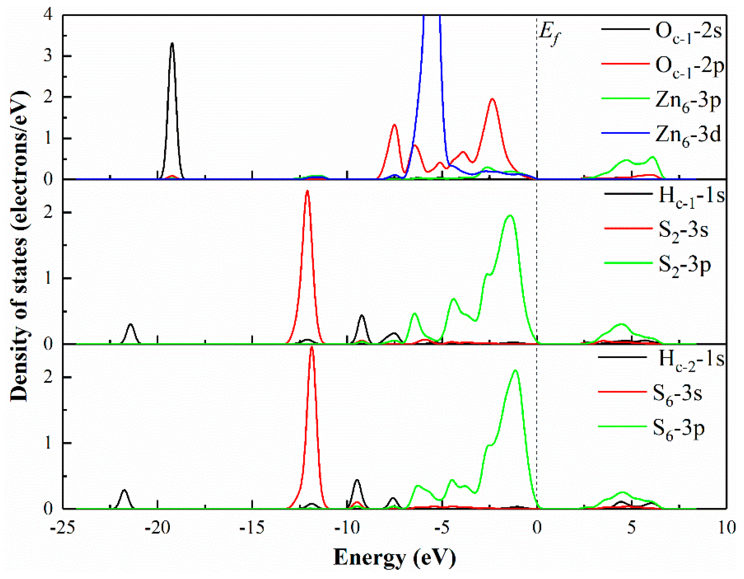Minerals 13 01113 g009