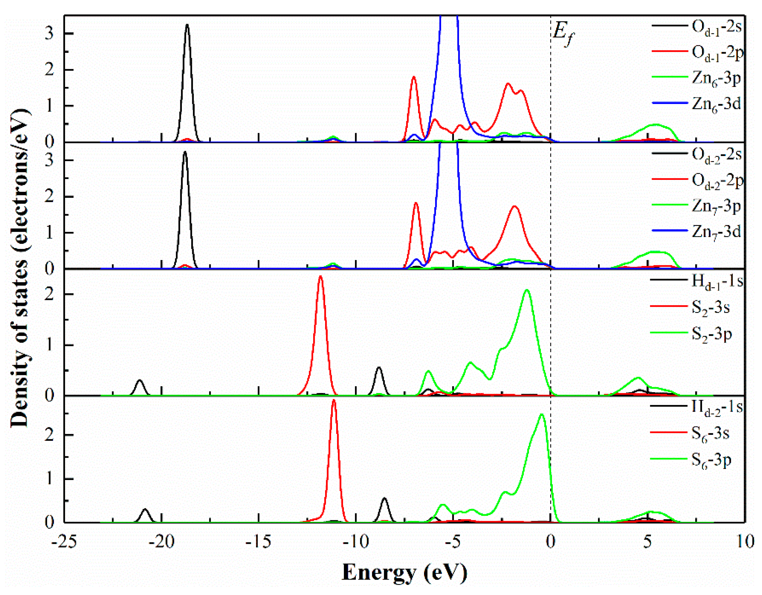 Minerals 13 01113 g010