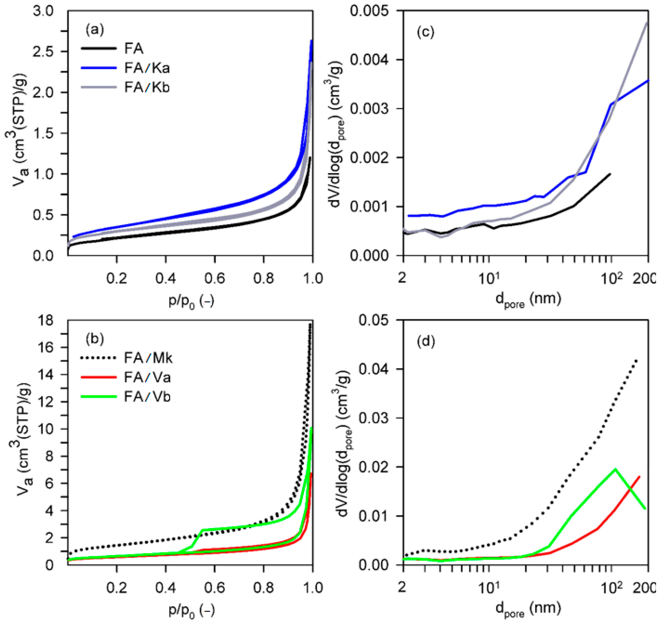 Minerals 13 01114 g004