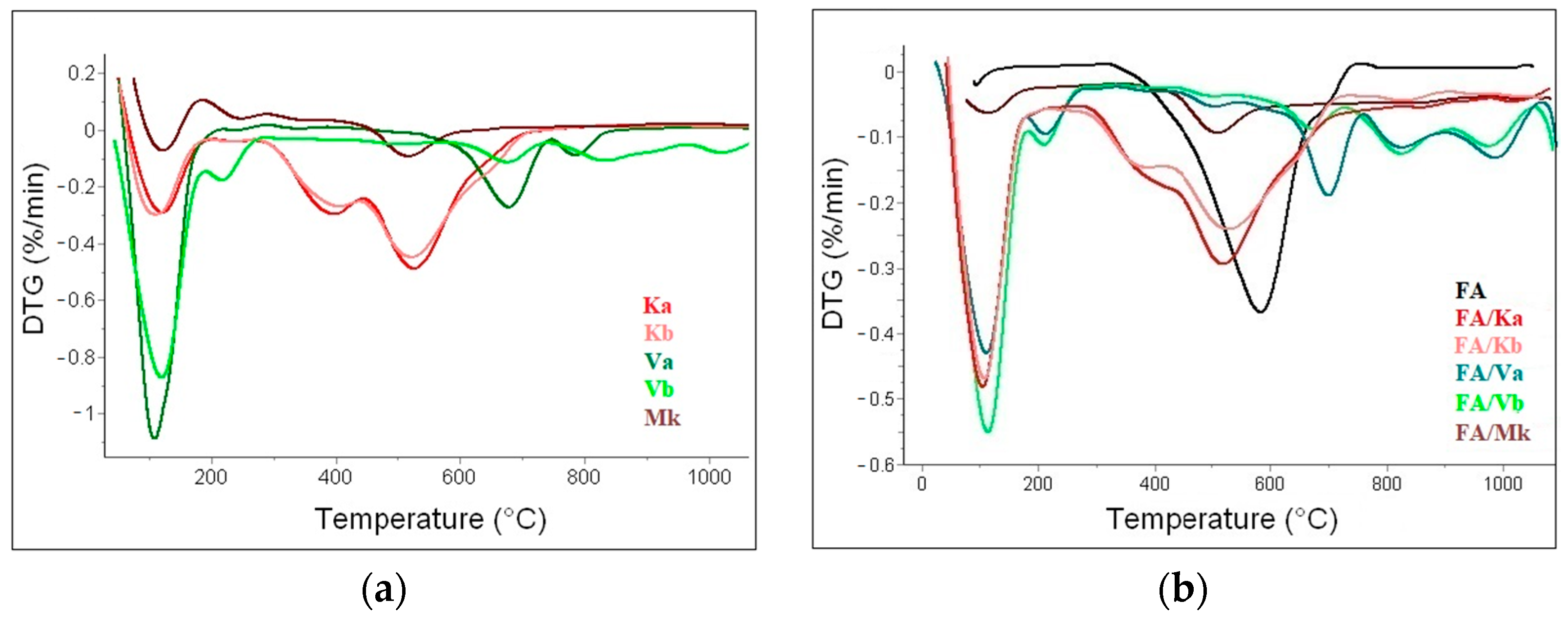Minerals 13 01114 g005
