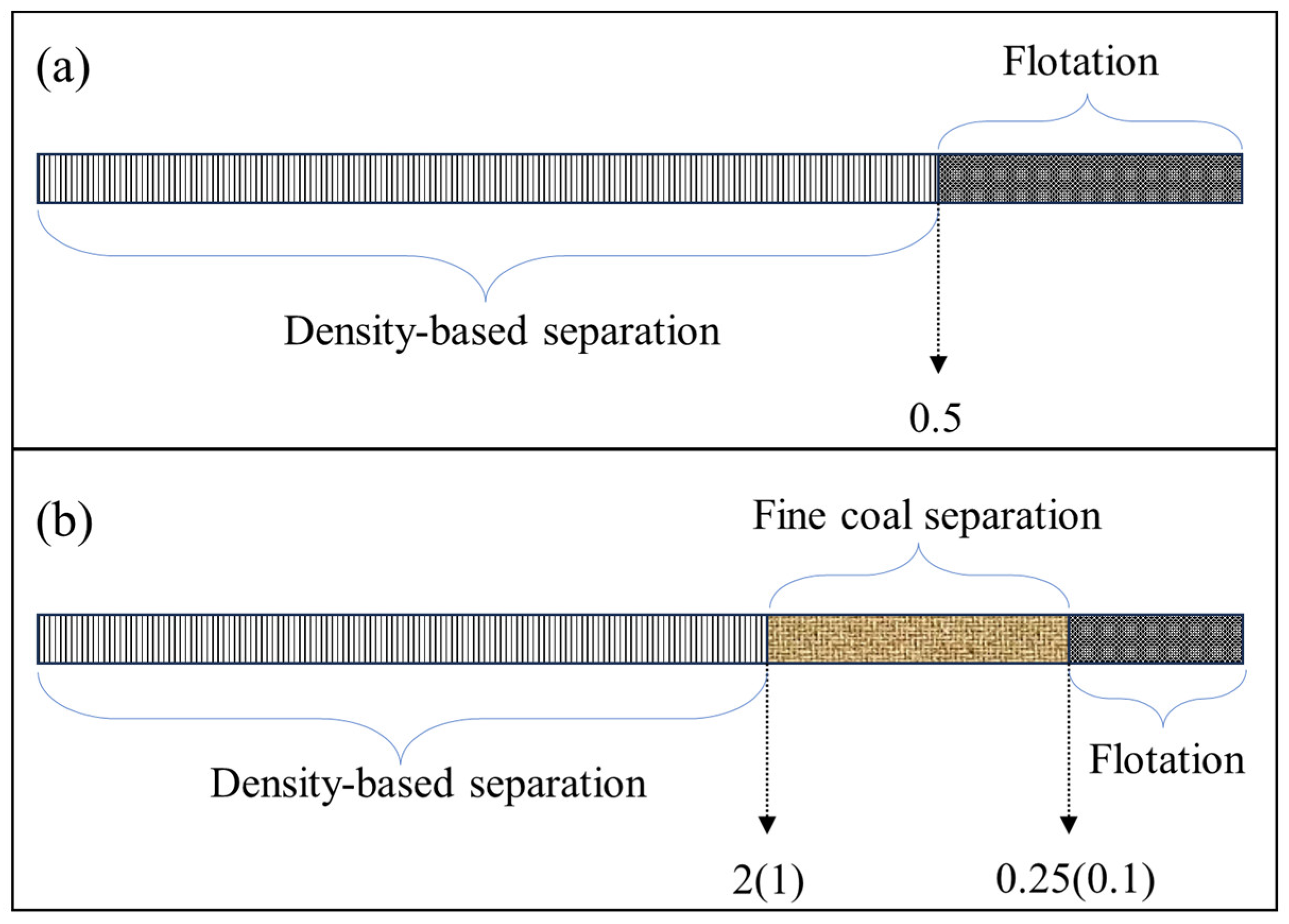 Minerals 13 01115 g001 Minerals 13 01115 g001