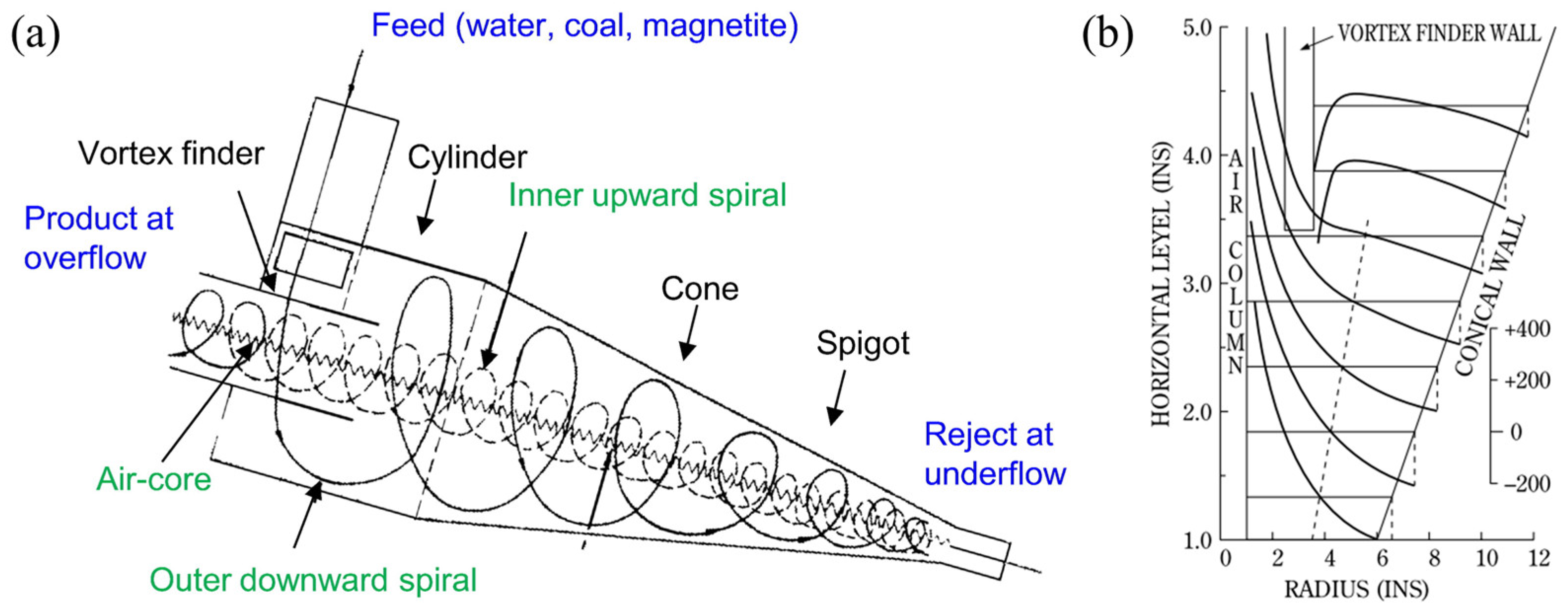 Minerals 13 01115 g002 Minerals 13 01115 g002