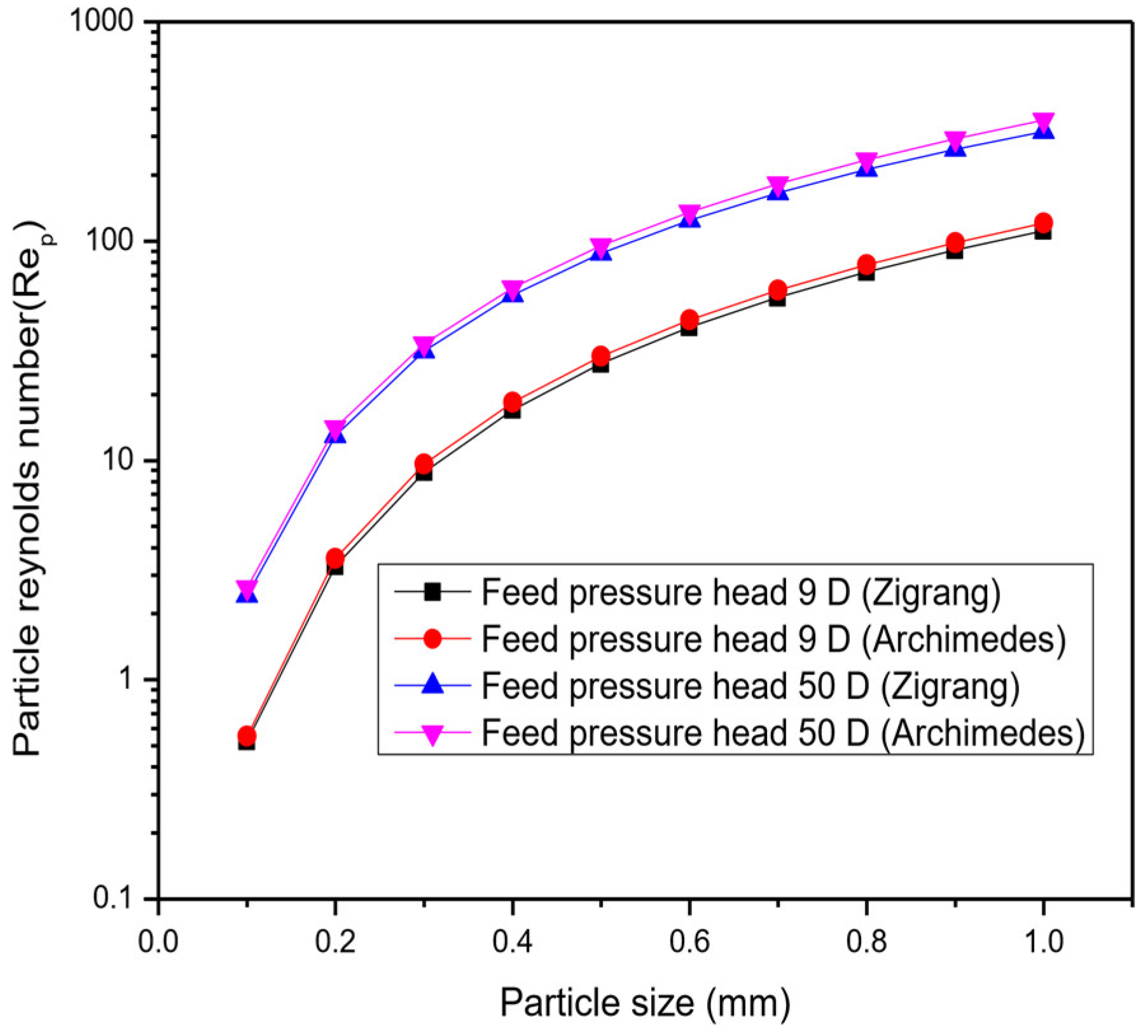 Minerals 13 01115 g003 Minerals 13 01115 g003