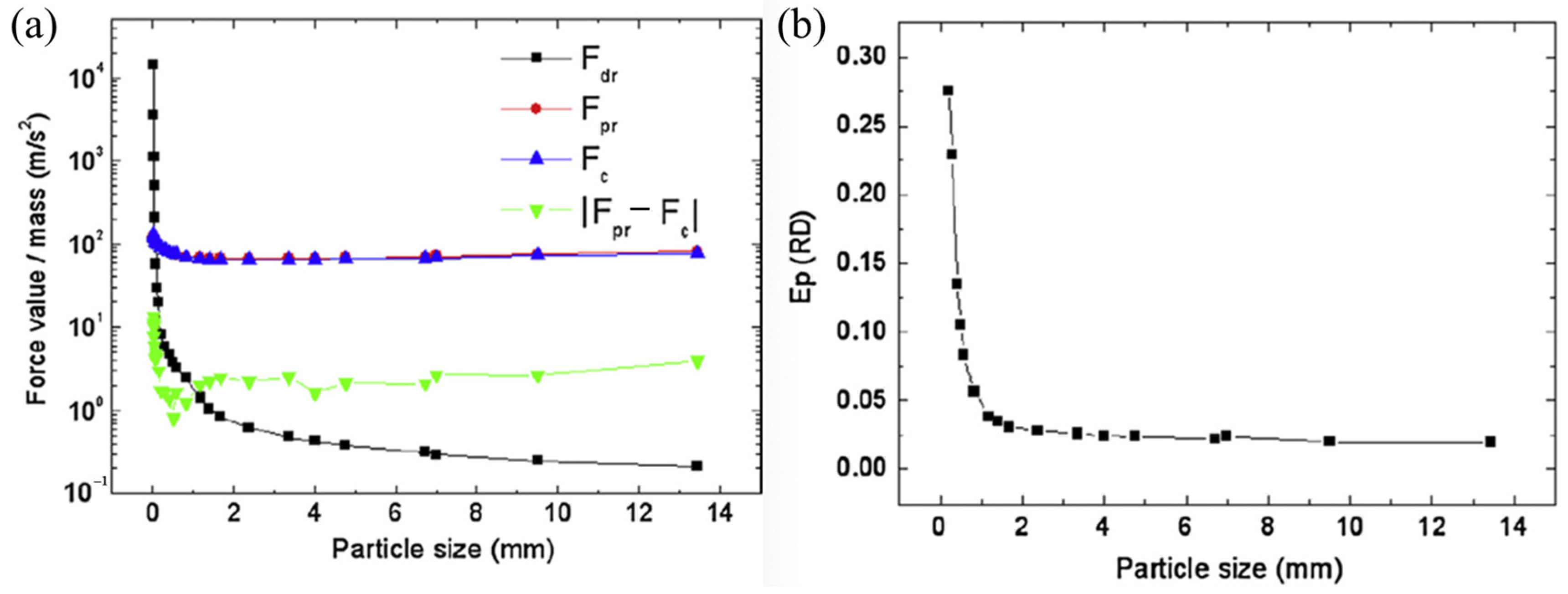 Minerals 13 01115 g004 Minerals 13 01115 g004