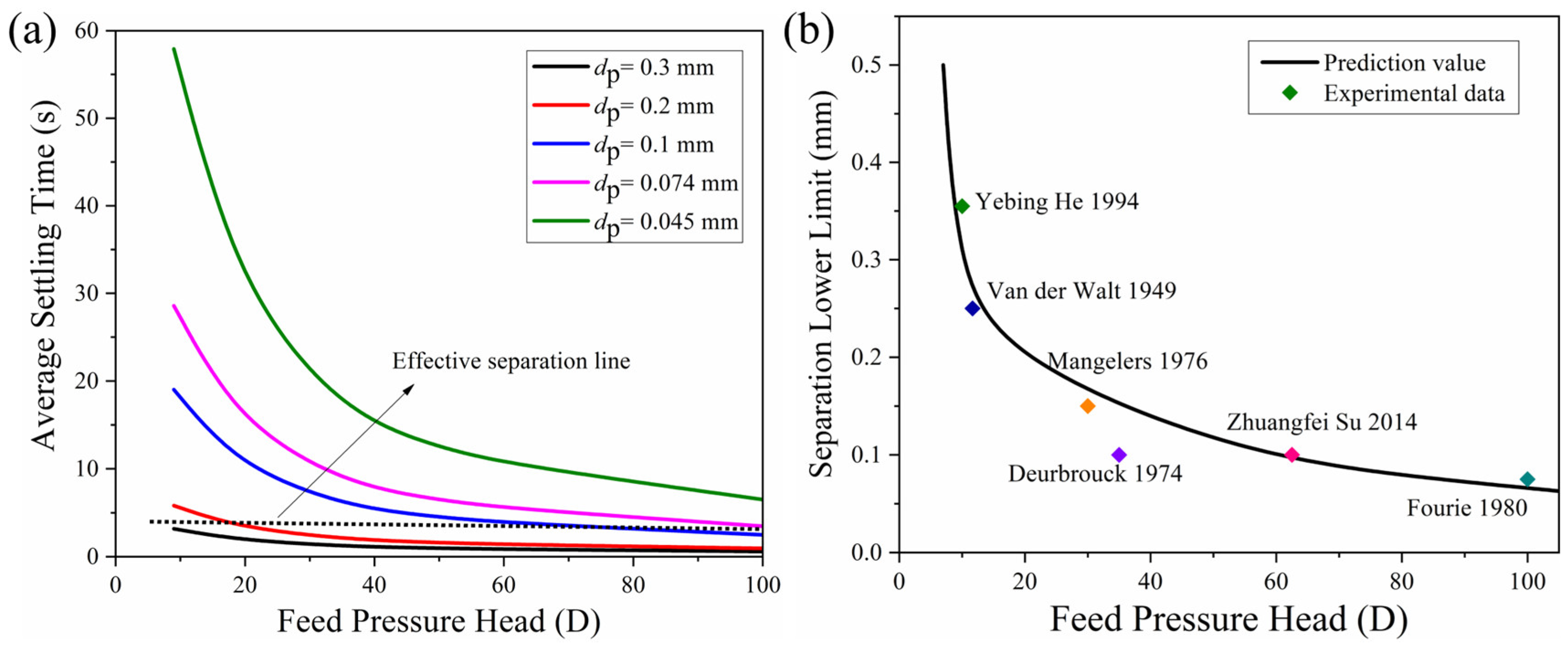 Minerals 13 01115 g006 Minerals 13 01115 g006