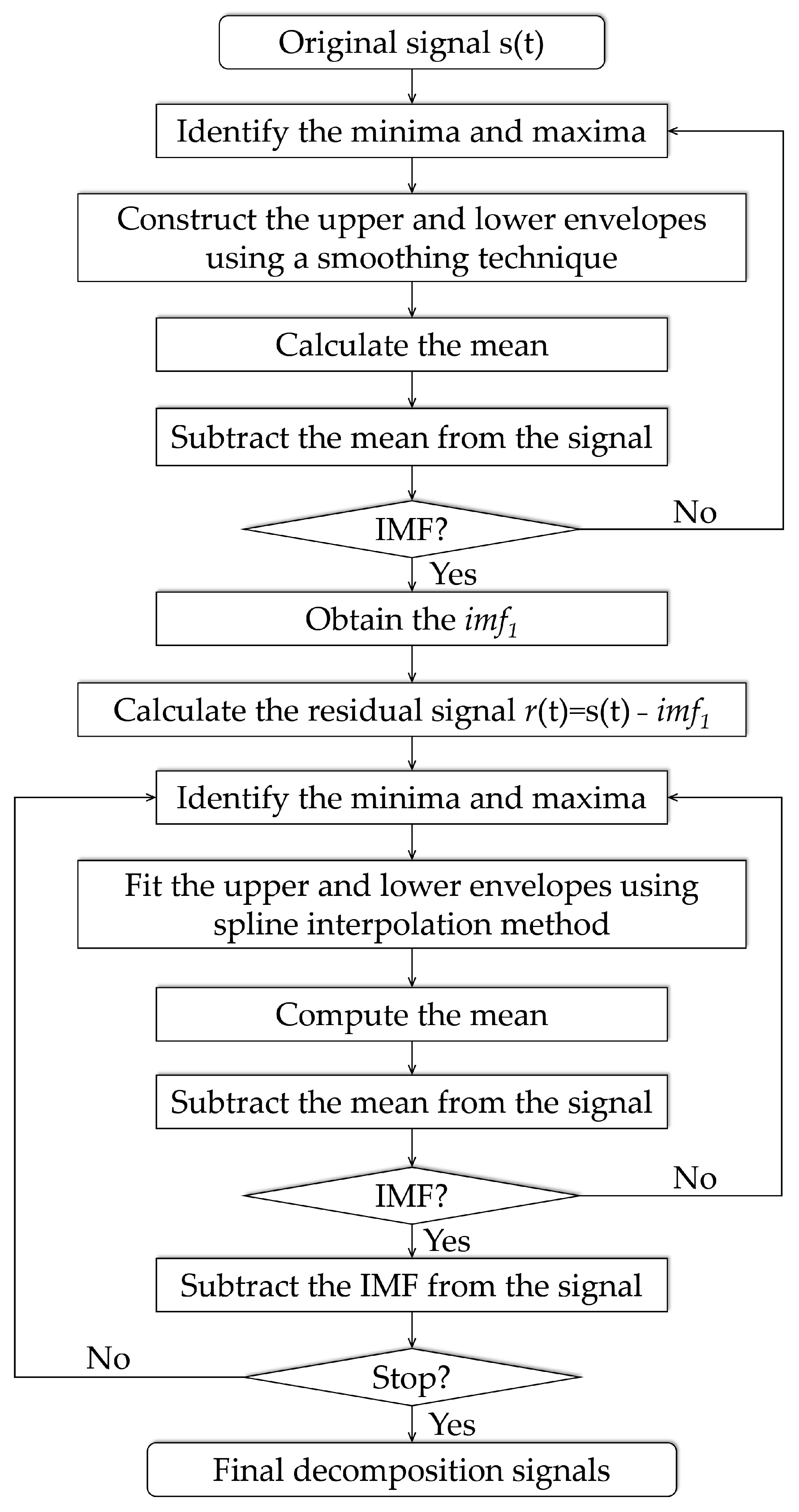Minerals 13 01118 g001