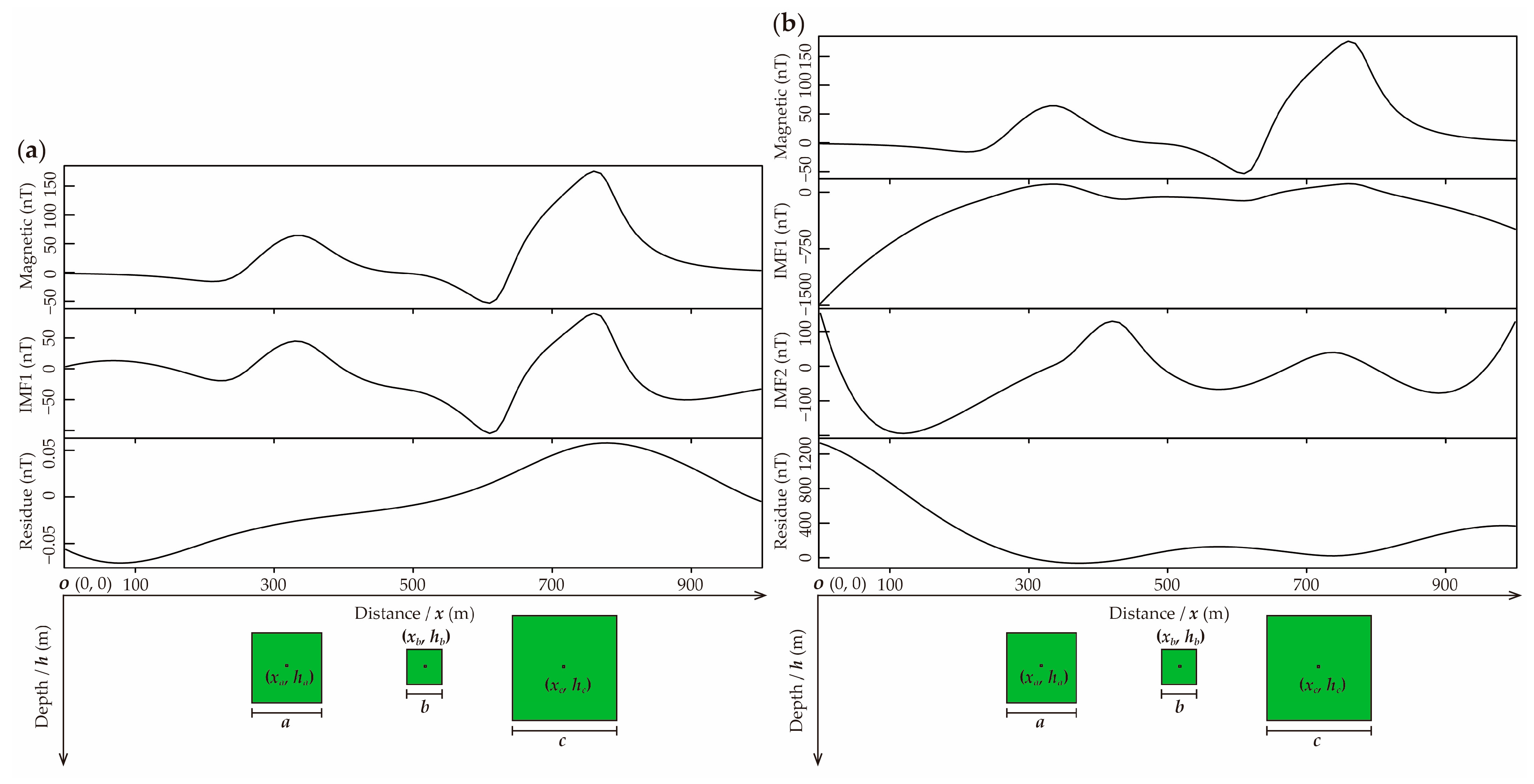 Minerals 13 01118 g005