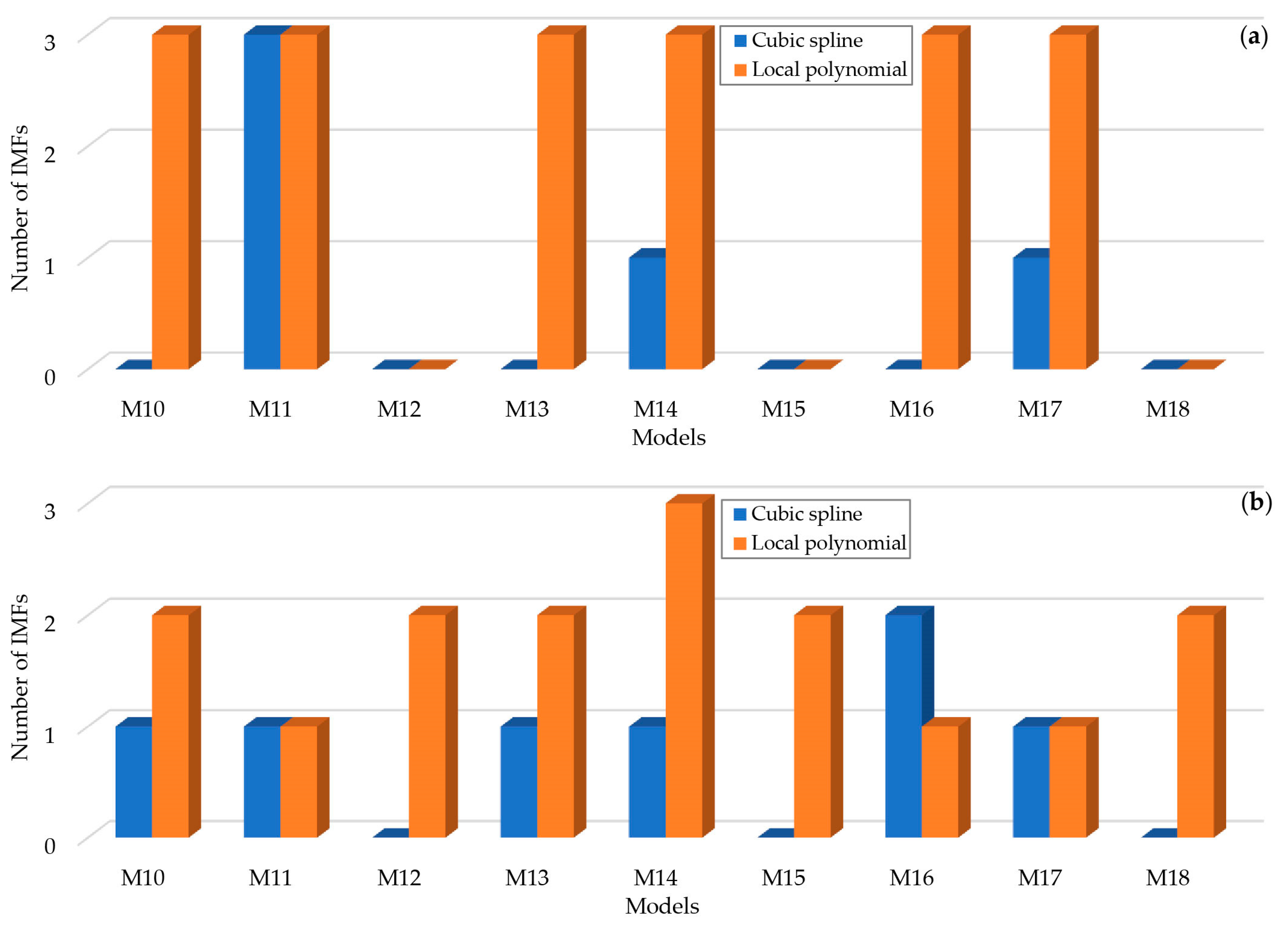 Minerals 13 01118 g006