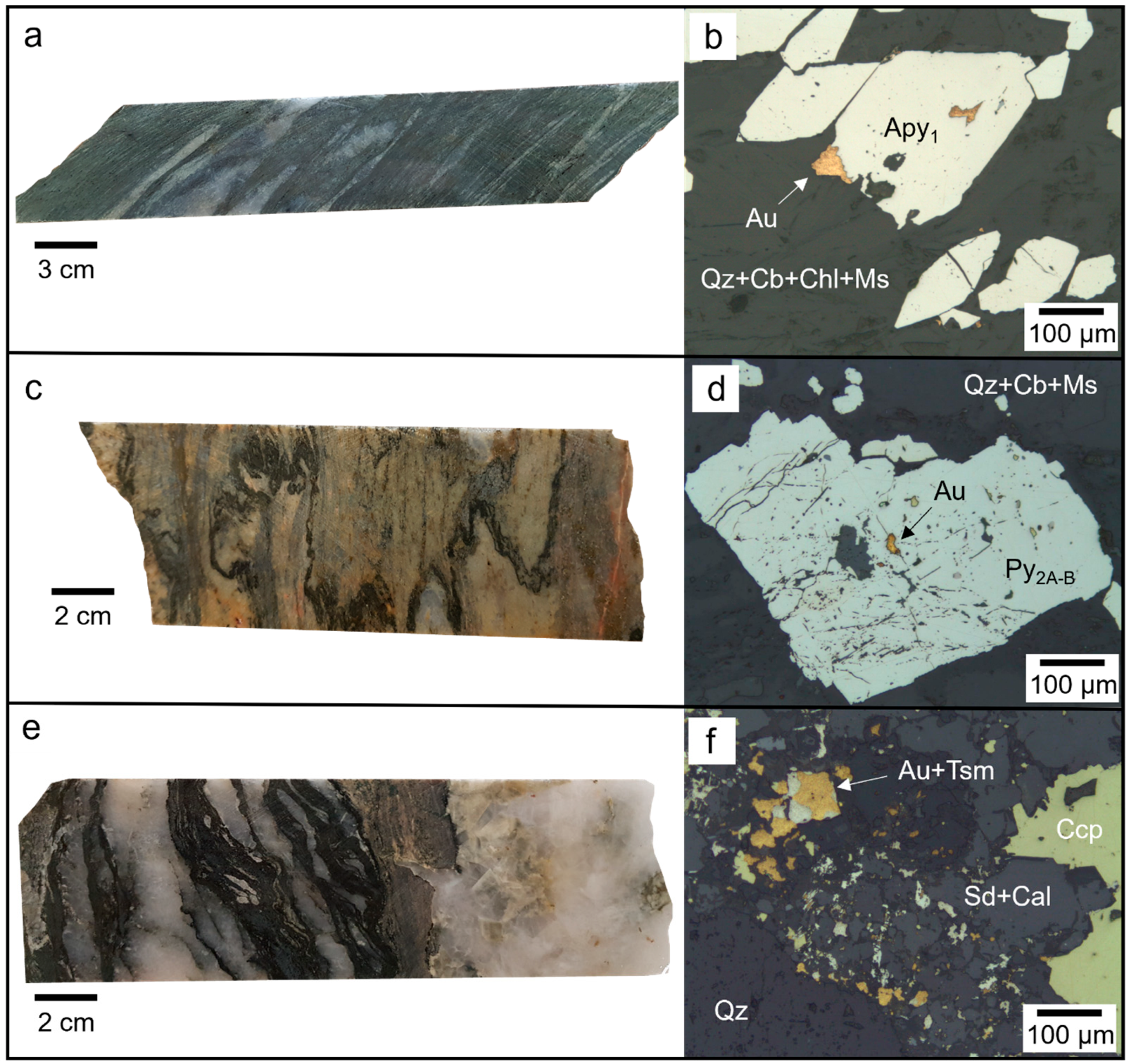 Minerals 13 01119 g003