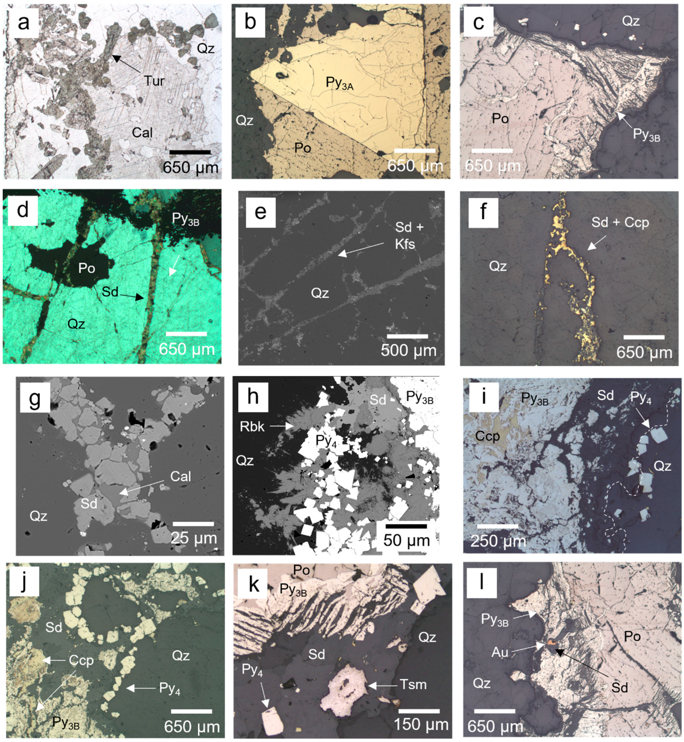 Minerals 13 01119 g004