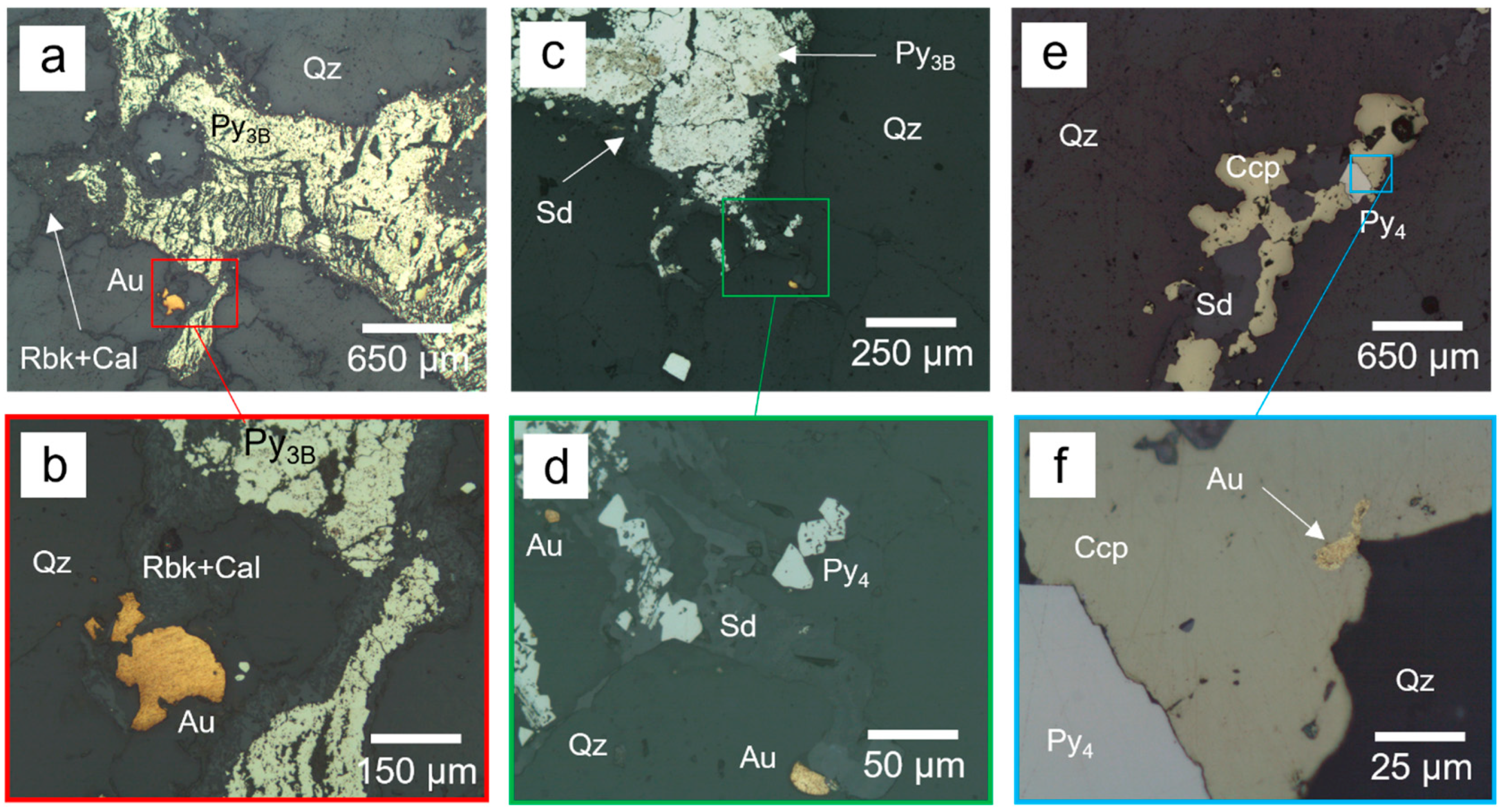Minerals 13 01119 g005