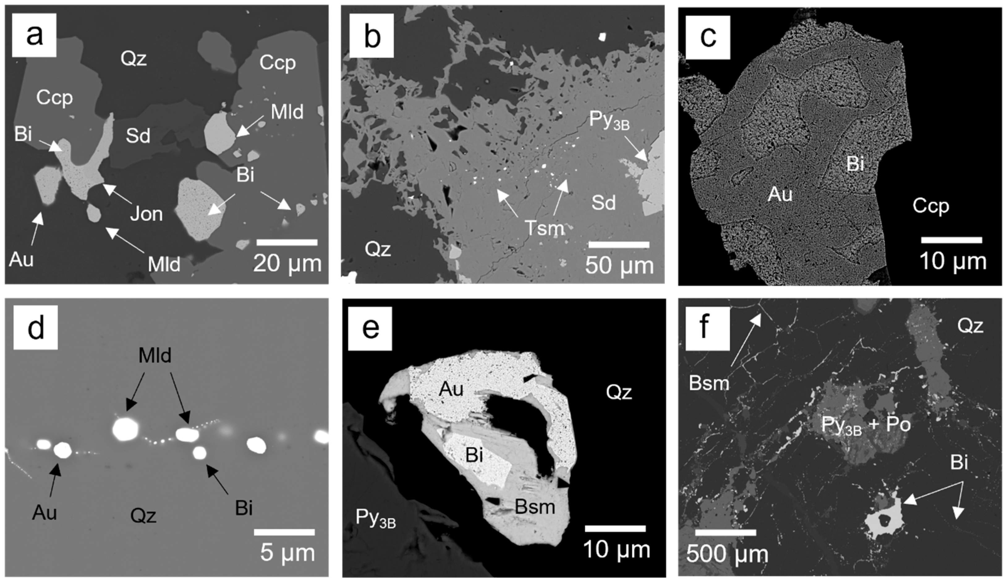 Minerals 13 01119 g007