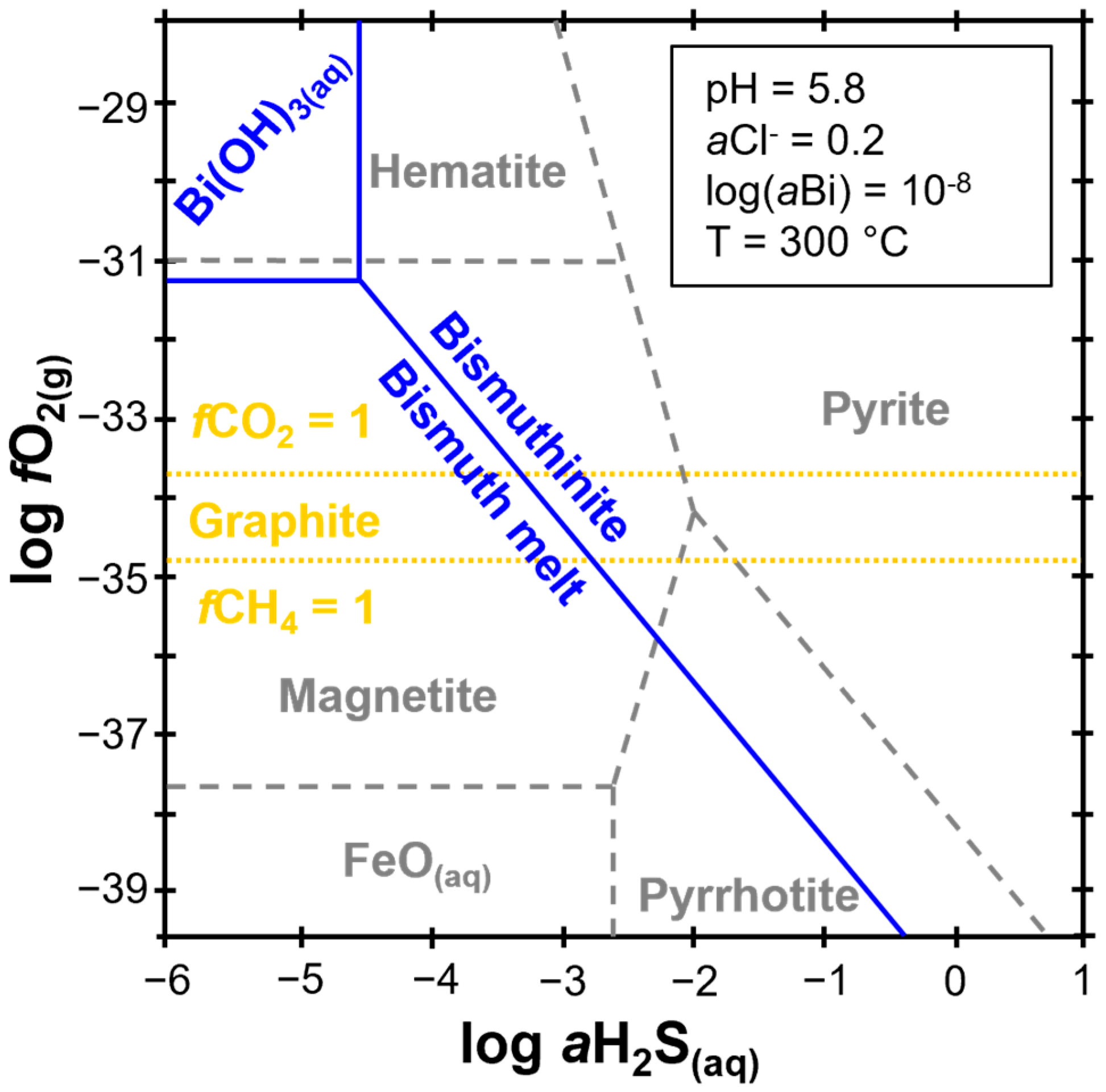 Minerals 13 01119 g014