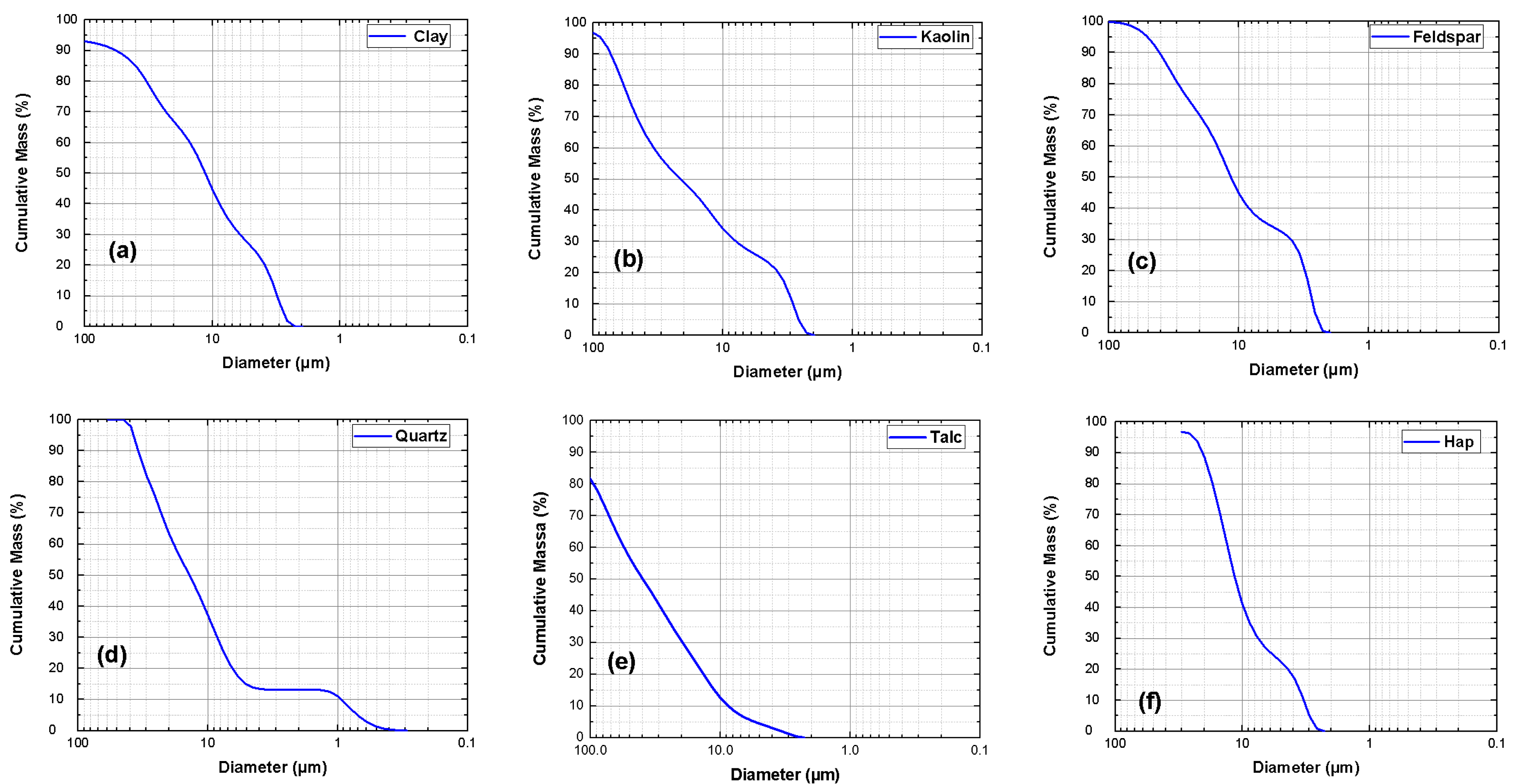 Minerals 13 01120 g002