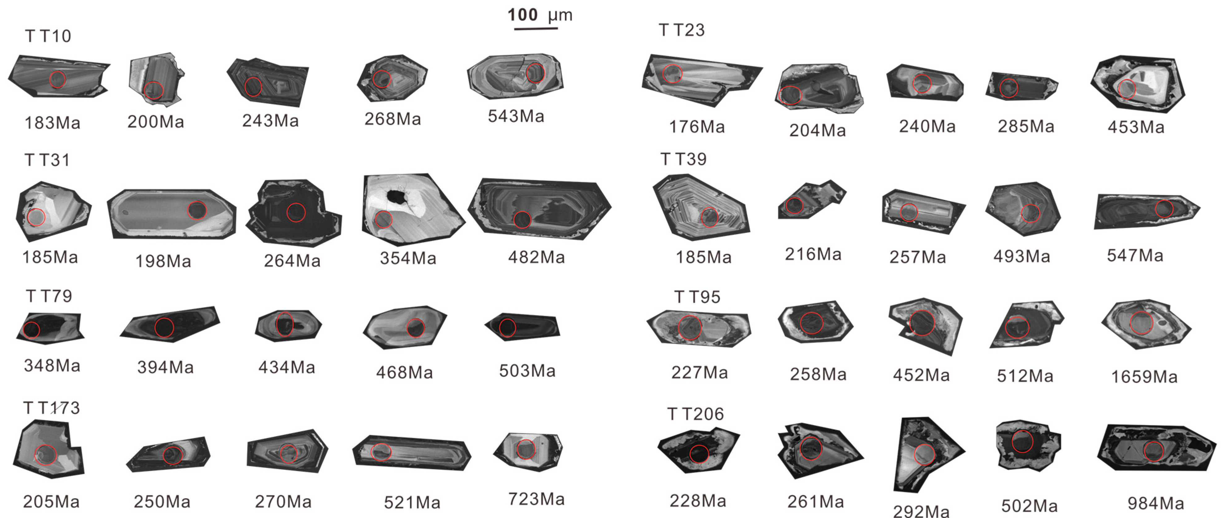 Minerals 13 01121 g005